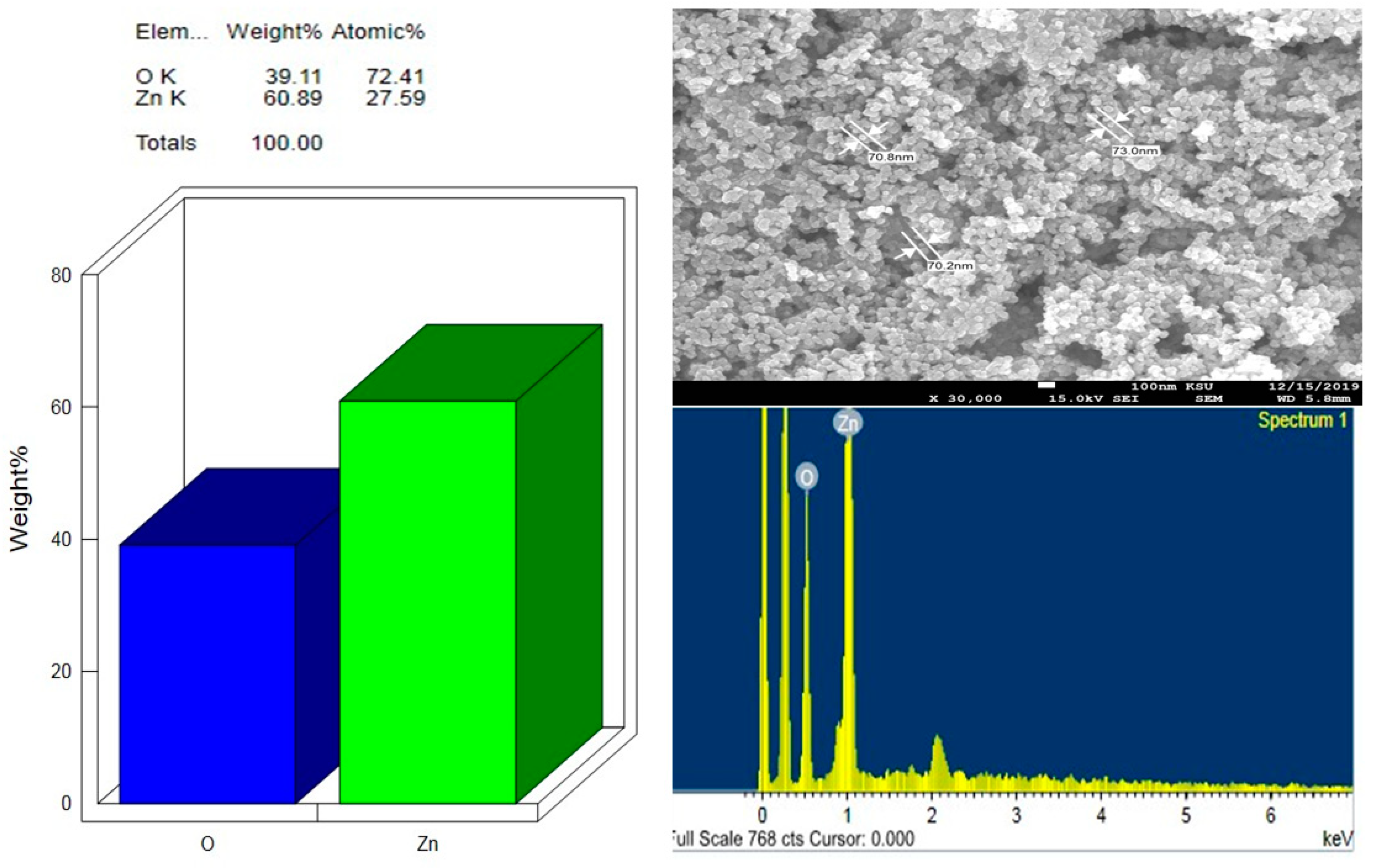Molecules 28 04644 g003 Molecules 28 04644 g003