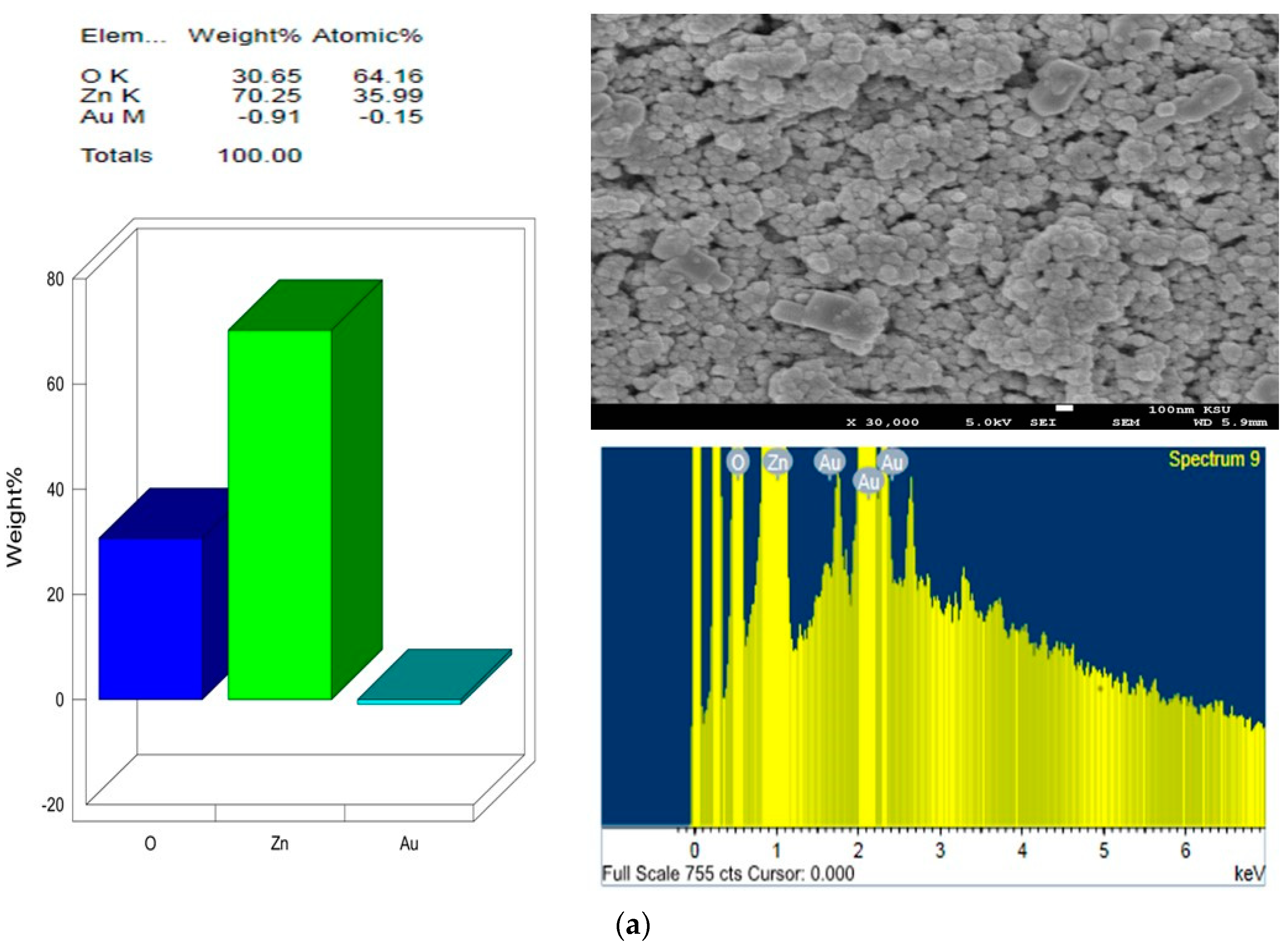 Molecules 28 04644 g004a Molecules 28 04644 g004a