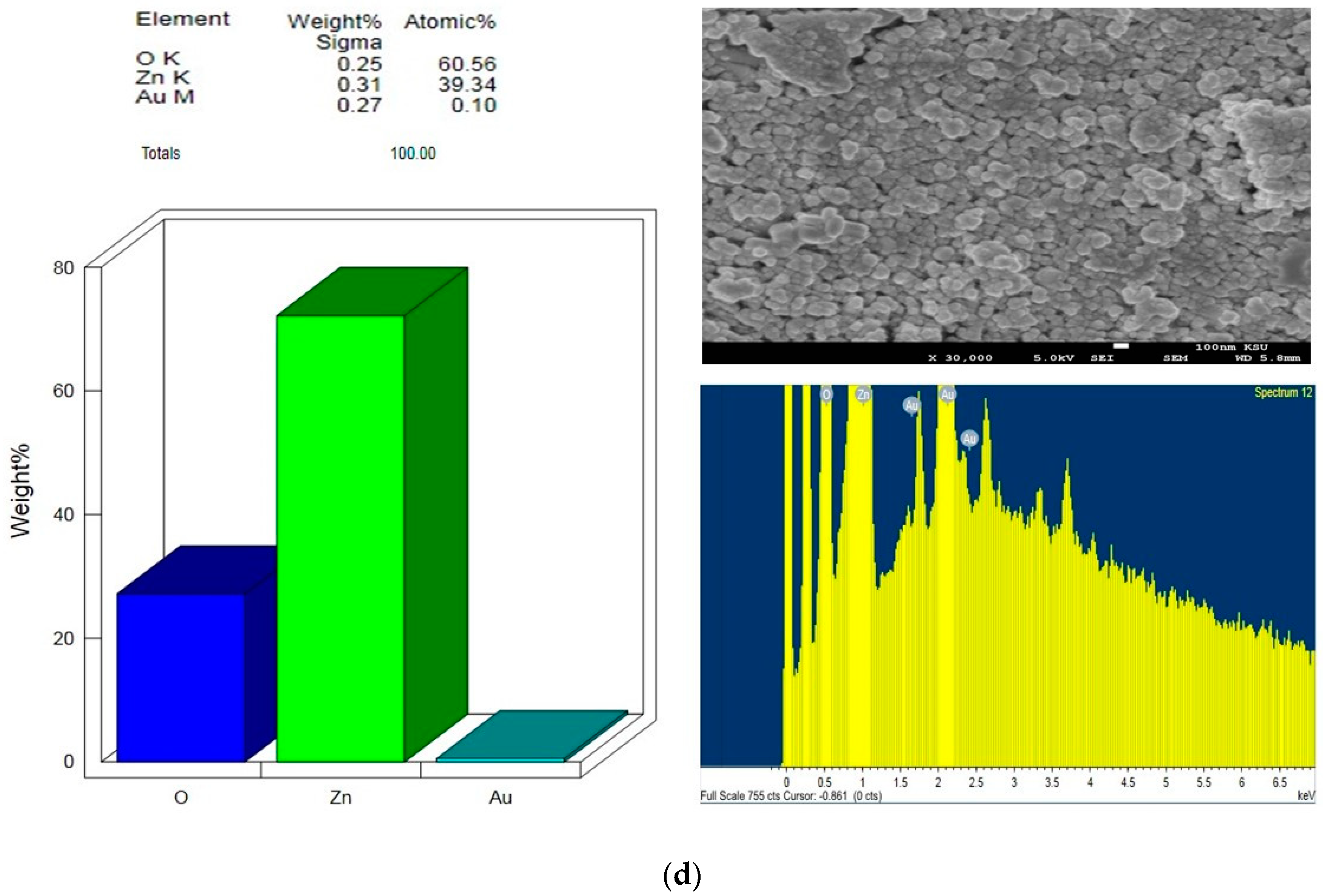 Molecules 28 04644 g004c Molecules 28 04644 g004c