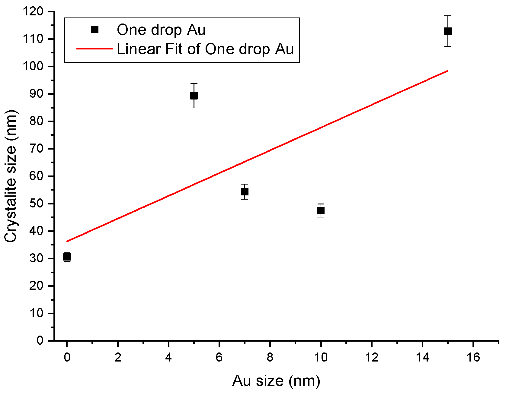 Molecules 28 04644 g005 Molecules 28 04644 g005