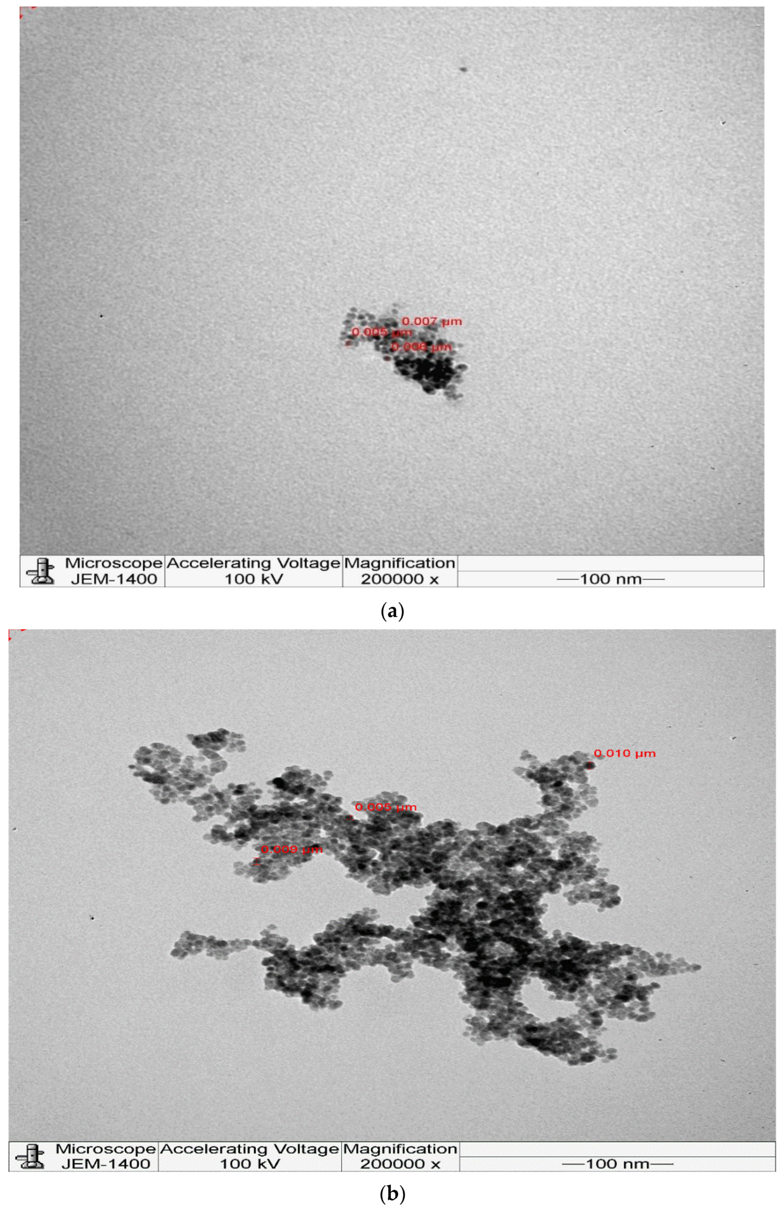 Molecules 28 04644 g007a Molecules 28 04644 g007a