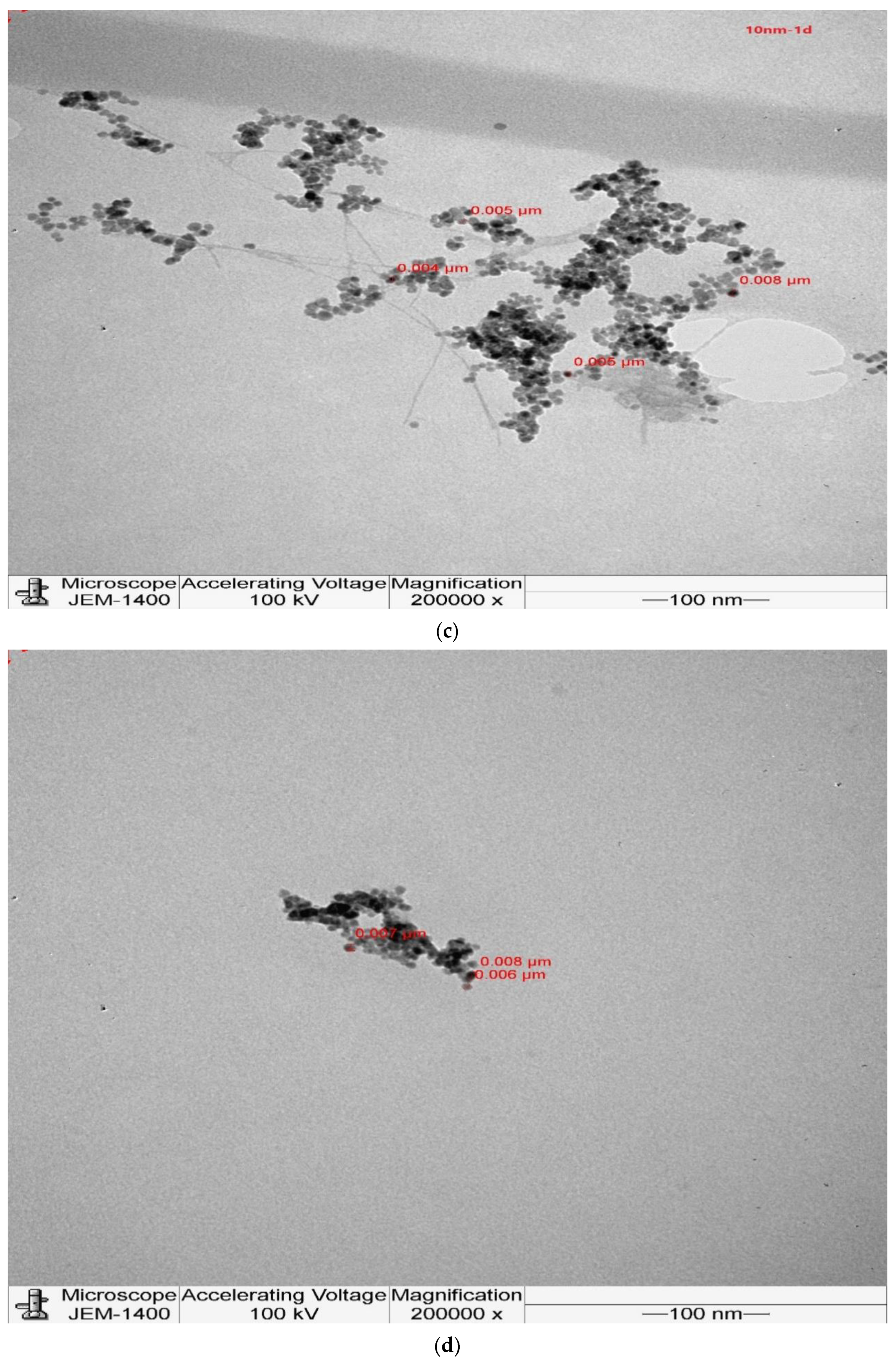 Molecules 28 04644 g007b Molecules 28 04644 g007b