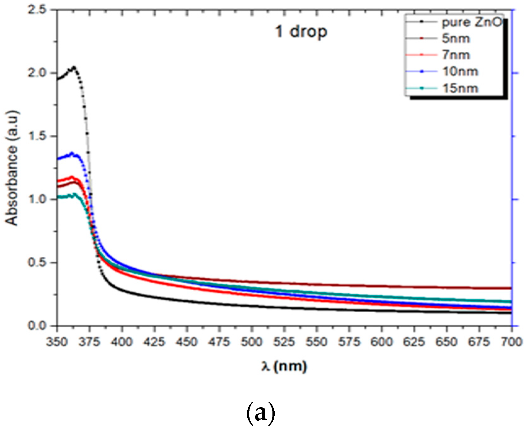 Molecules 28 04644 g008a Molecules 28 04644 g008a