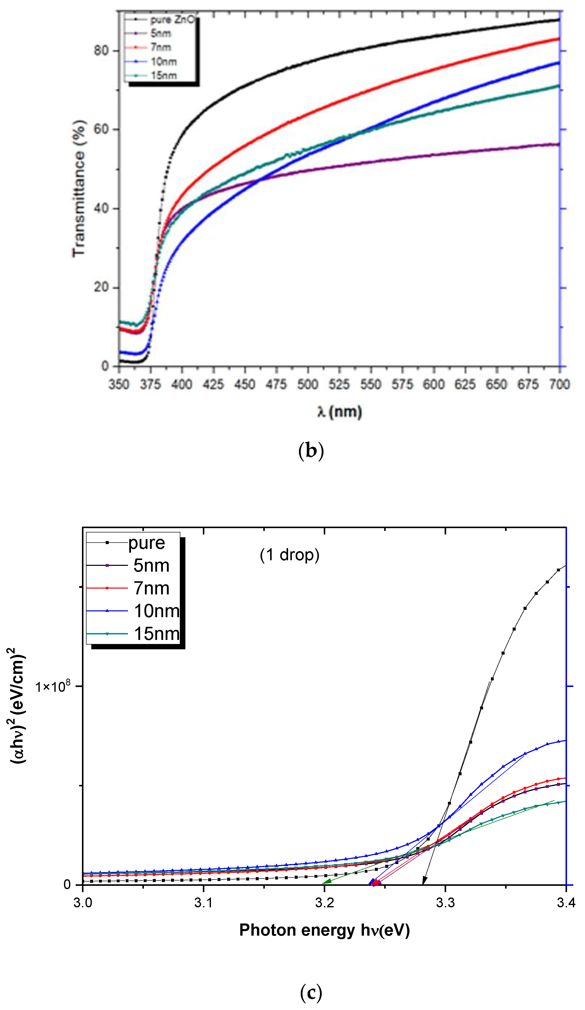 Molecules 28 04644 g008b Molecules 28 04644 g008b