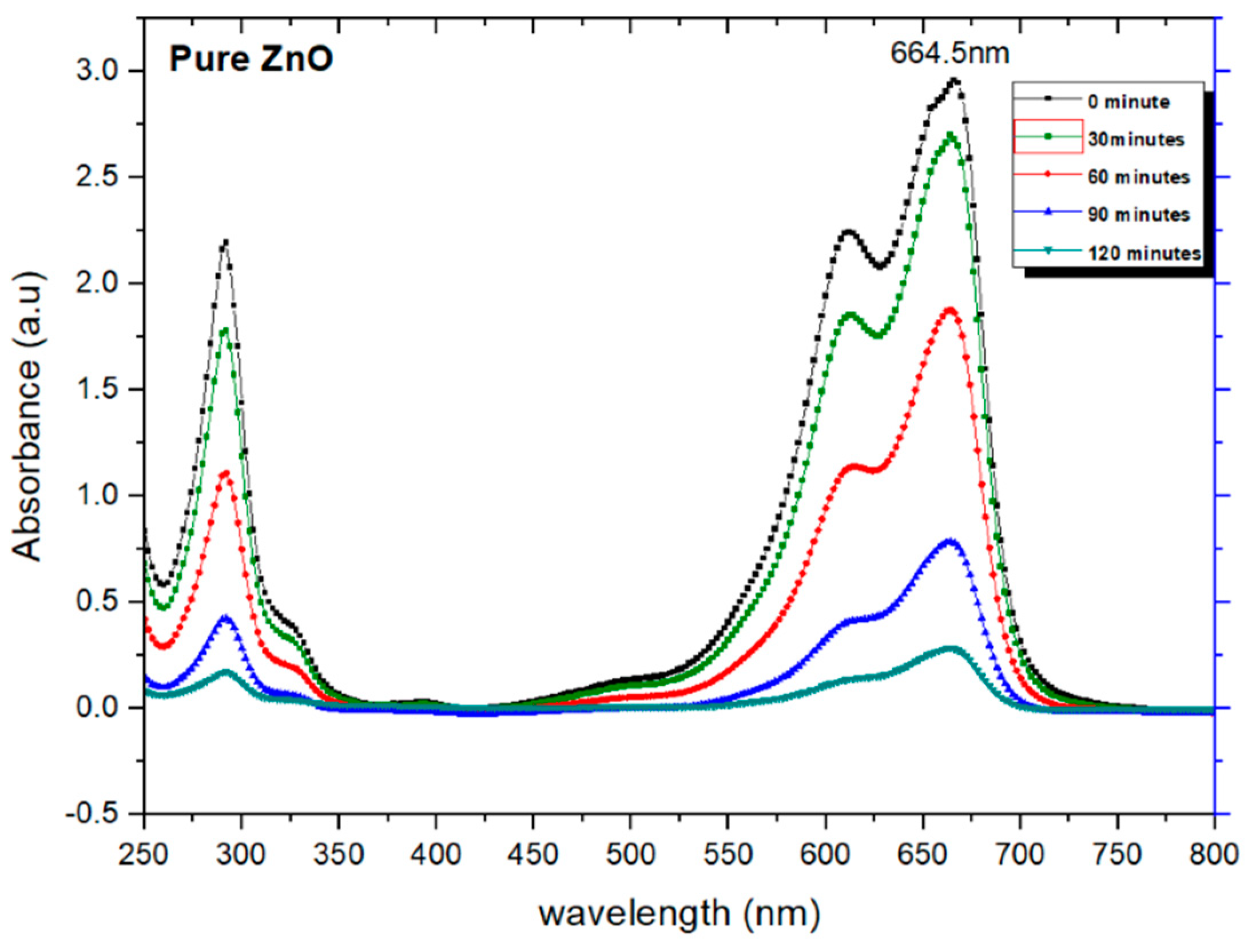 Molecules 28 04644 g012 Molecules 28 04644 g012
