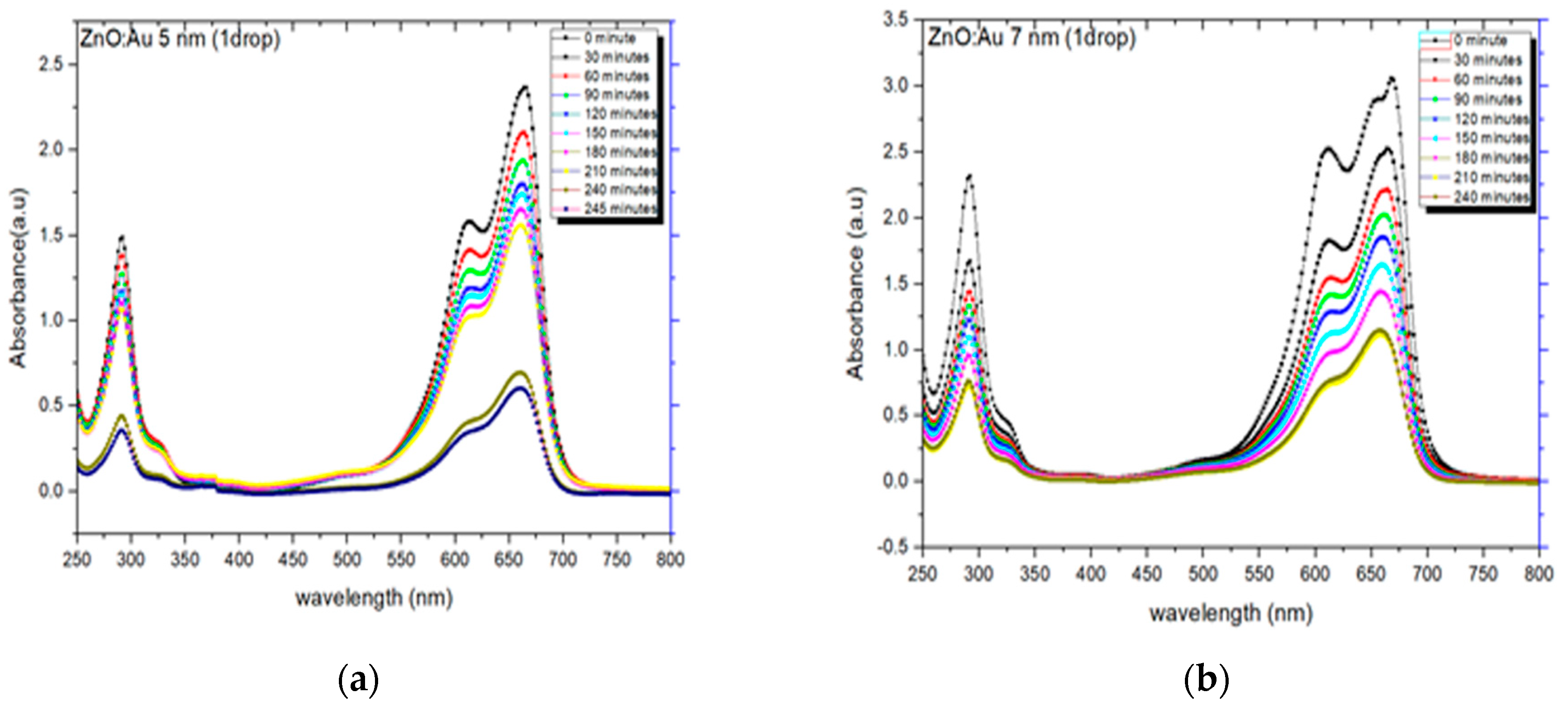 Molecules 28 04644 g013a Molecules 28 04644 g013a