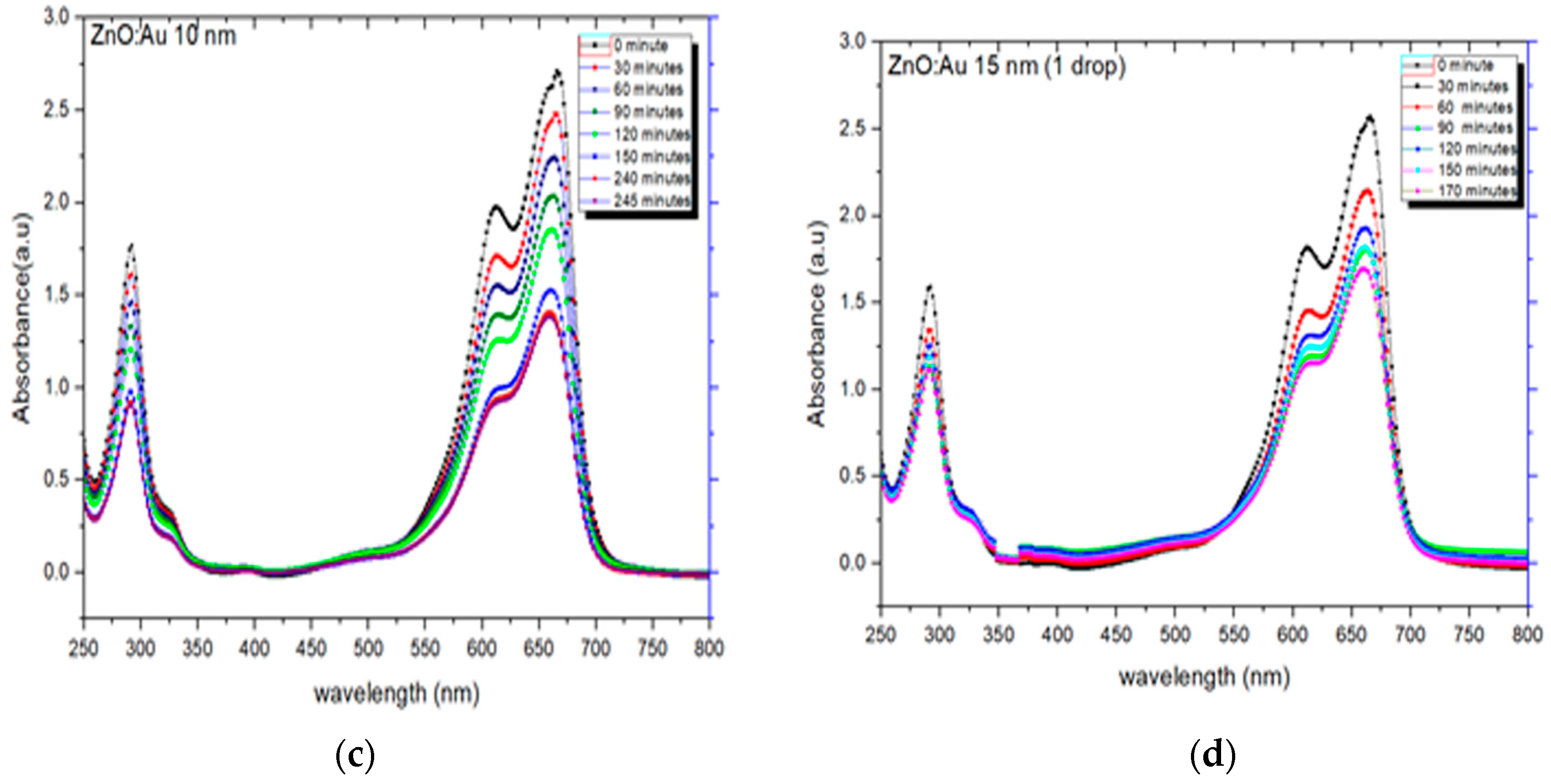 Molecules 28 04644 g013b Molecules 28 04644 g013b