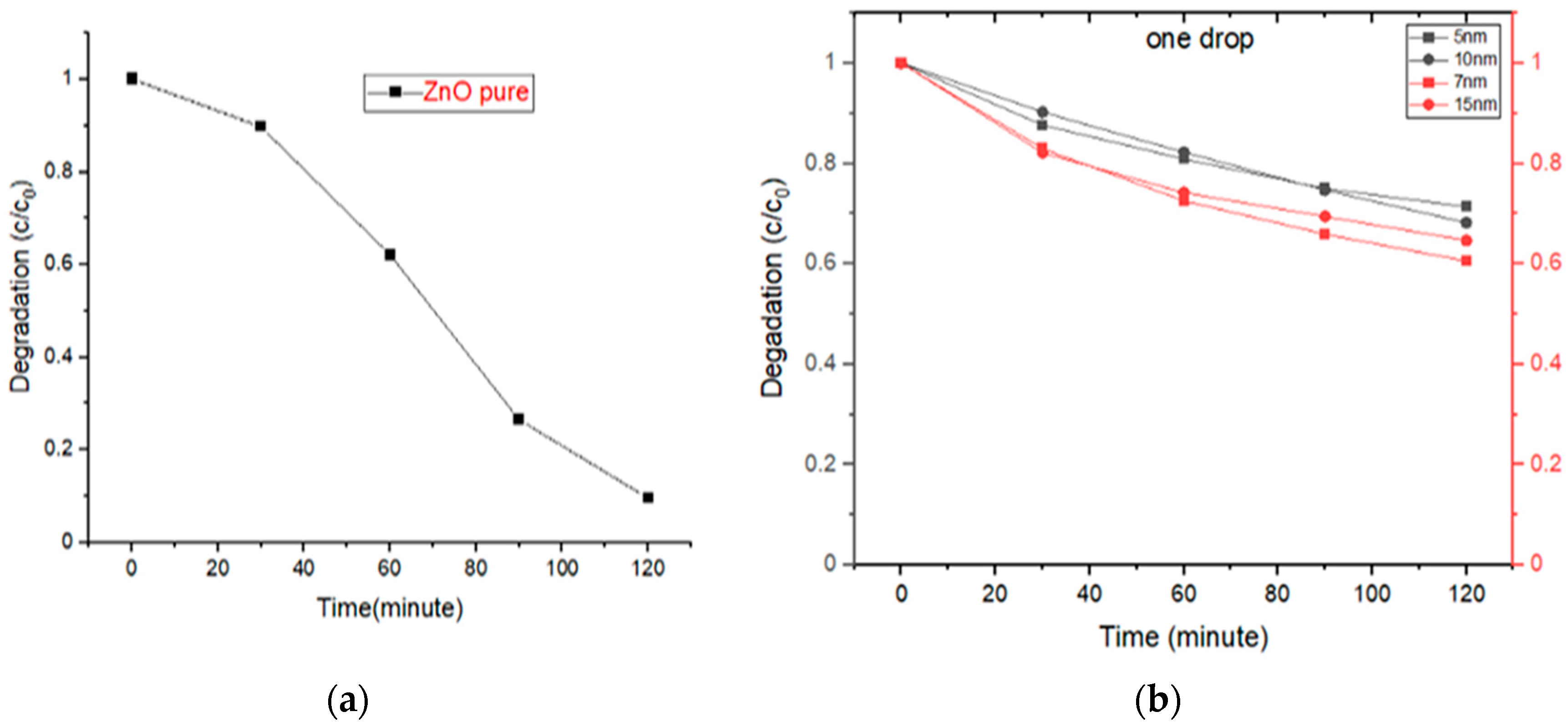 Molecules 28 04644 g014 Molecules 28 04644 g014