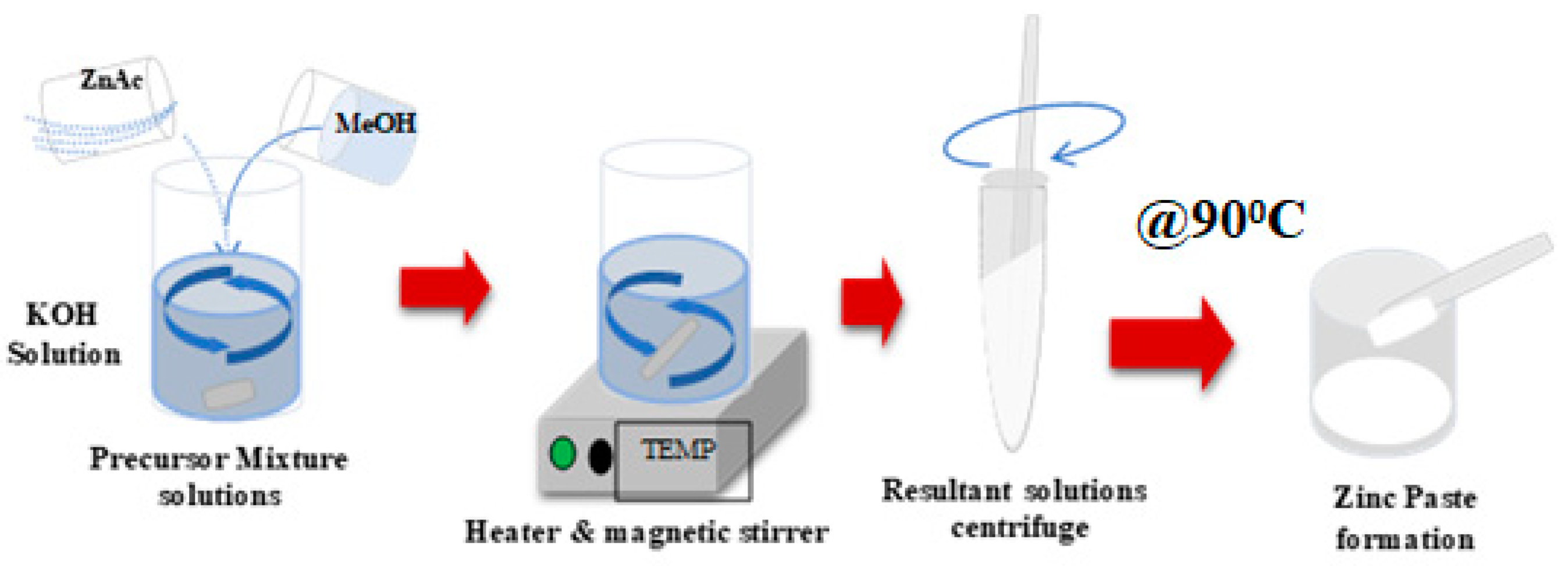 Molecules 28 04644 g015 Molecules 28 04644 g015