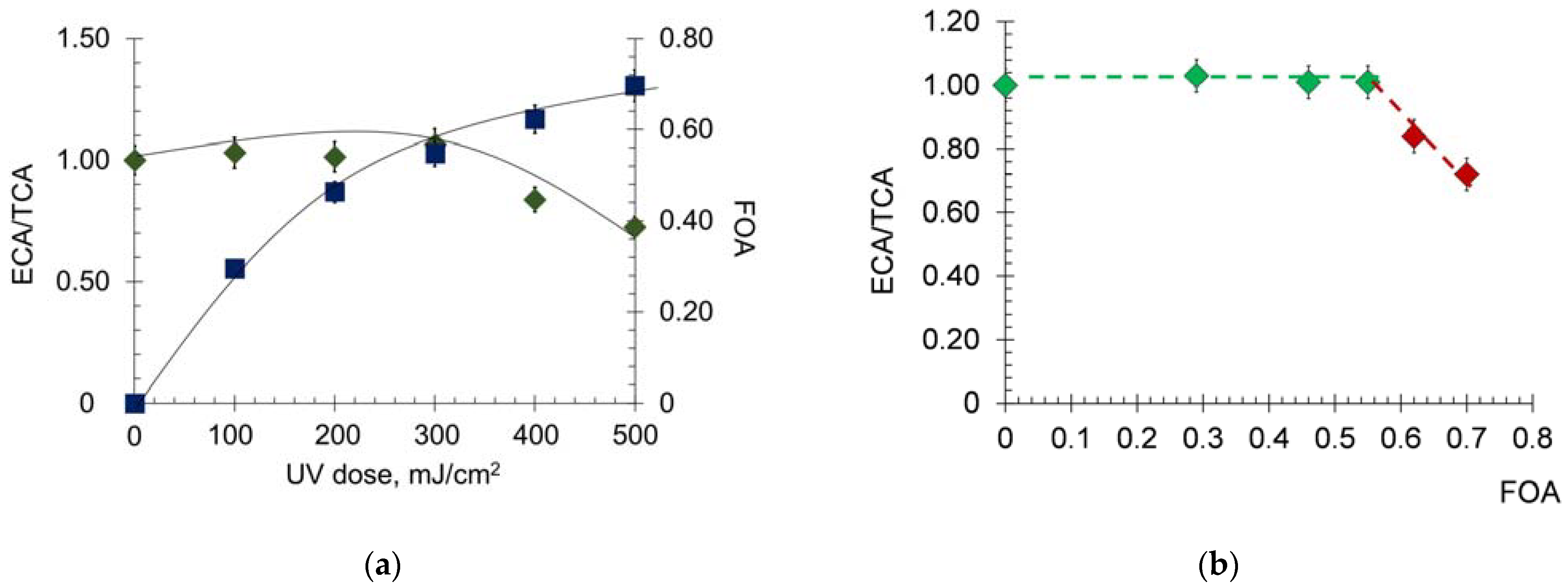 Molecules 28 04646 g002 Molecules 28 04646 g002