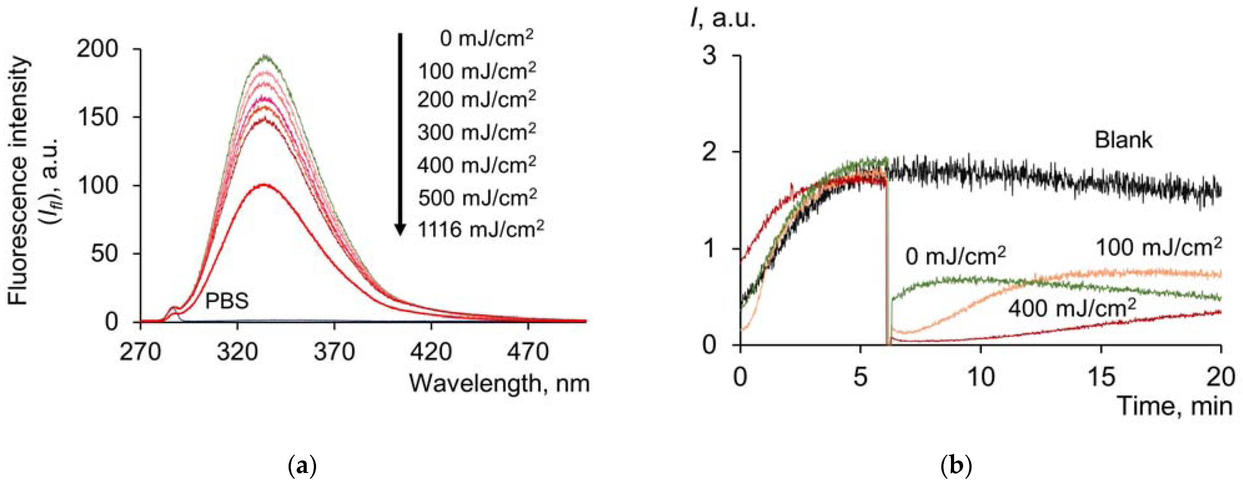 Molecules 28 04646 g005 Molecules 28 04646 g005