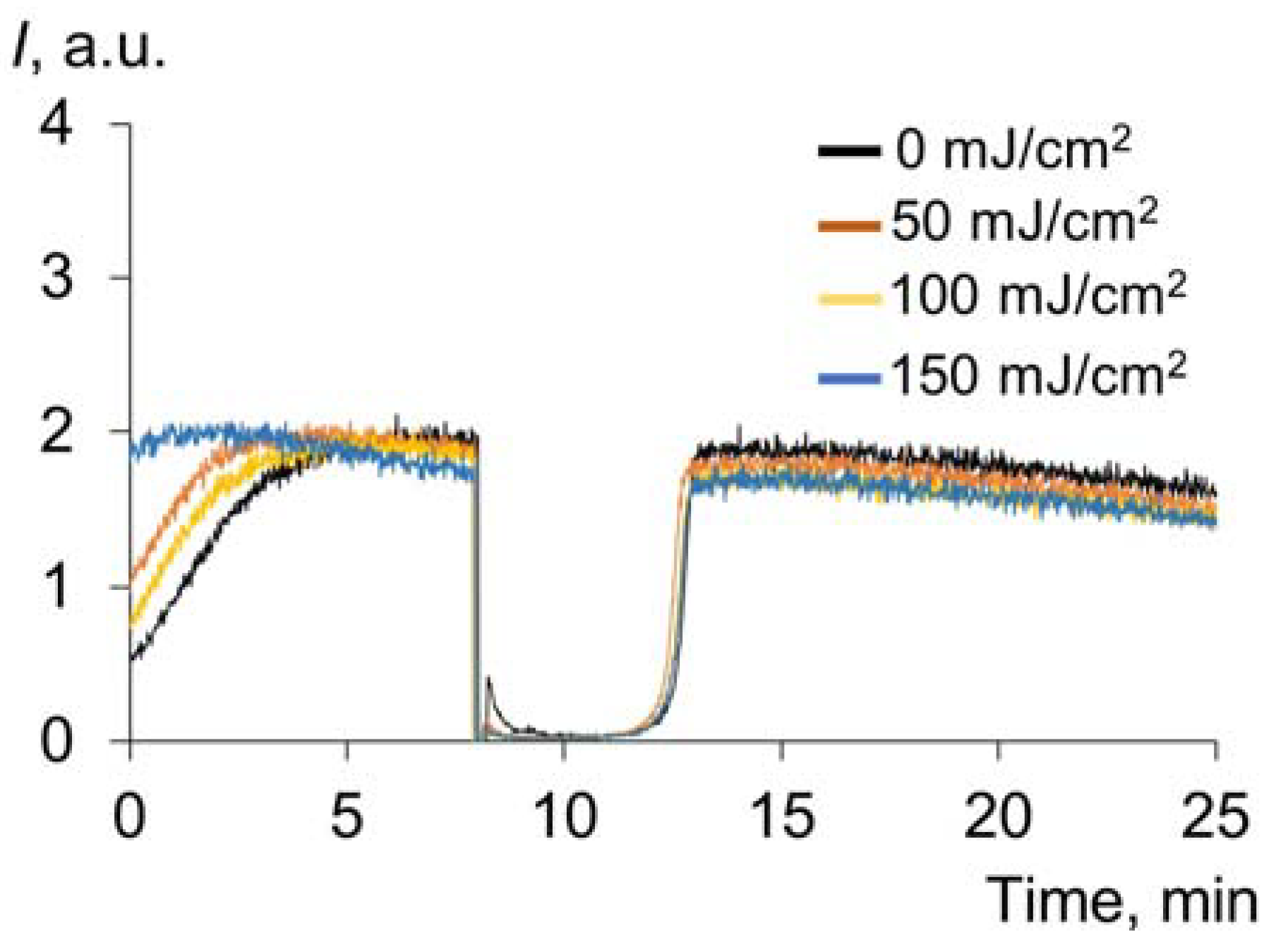 Molecules 28 04646 g006 Molecules 28 04646 g006
