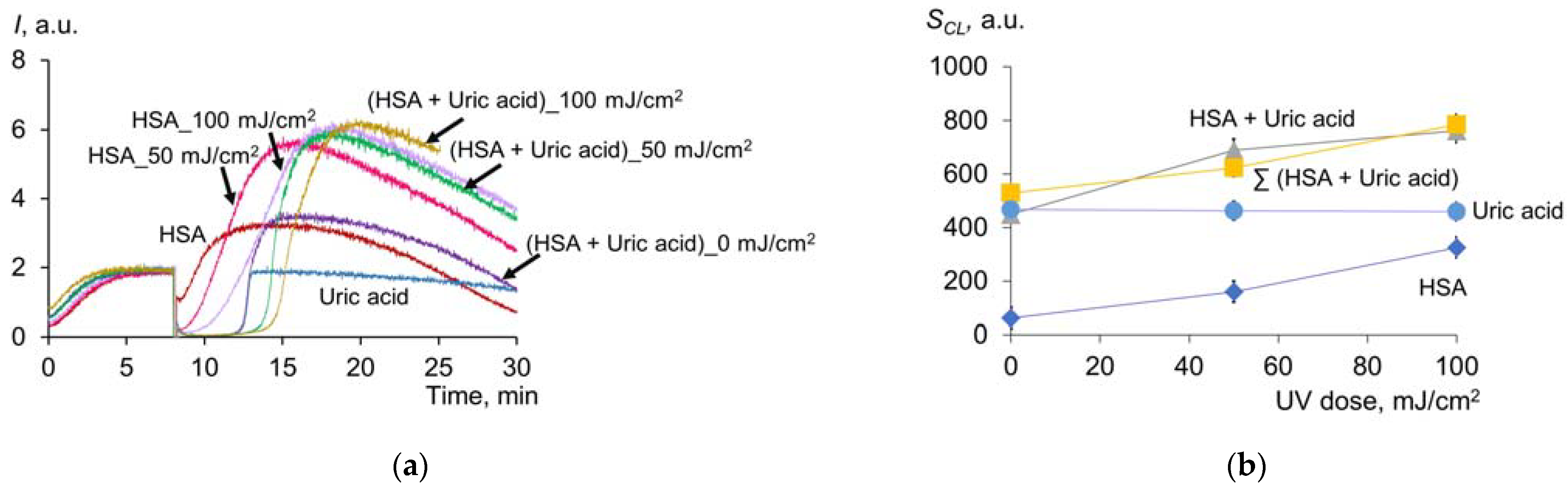 Molecules 28 04646 g008 Molecules 28 04646 g008