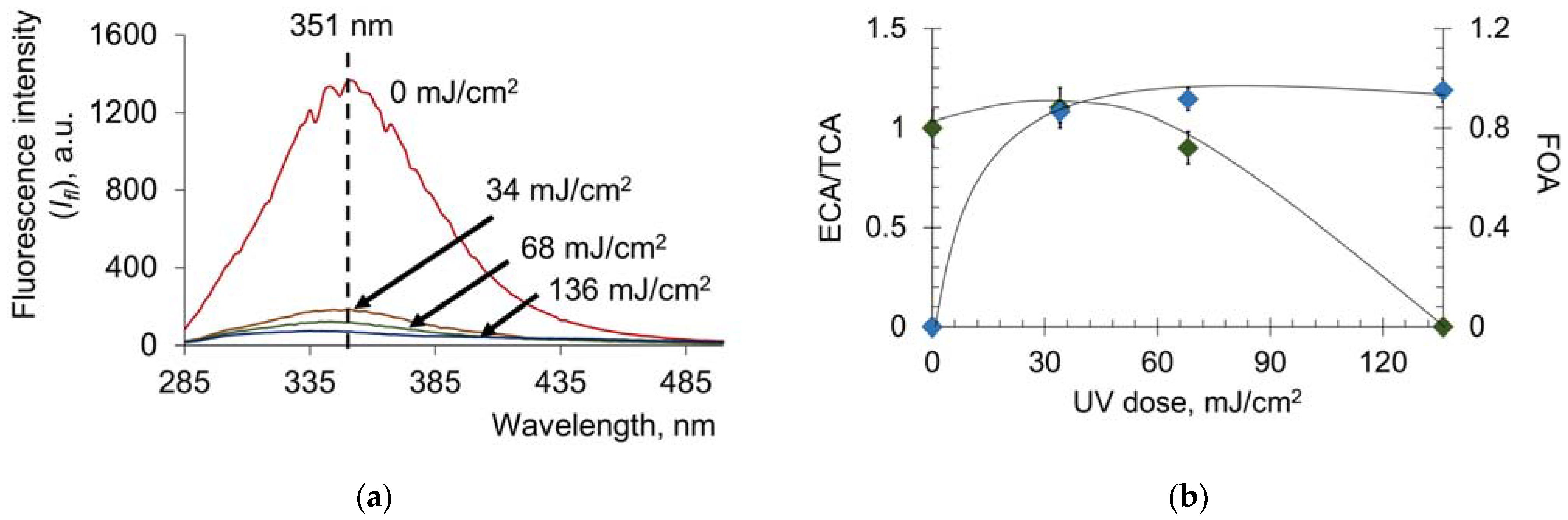 Molecules 28 04646 g010 Molecules 28 04646 g010