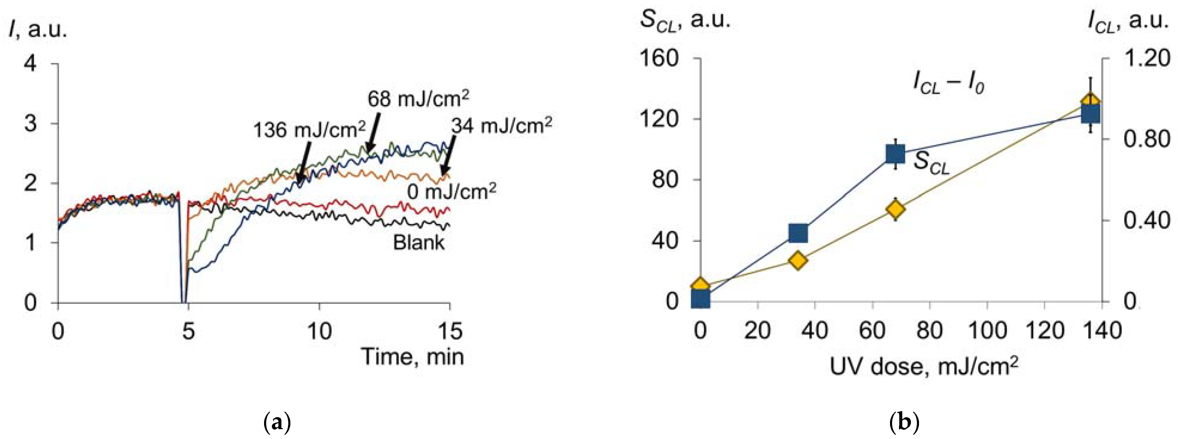 Molecules 28 04646 g011 Molecules 28 04646 g011