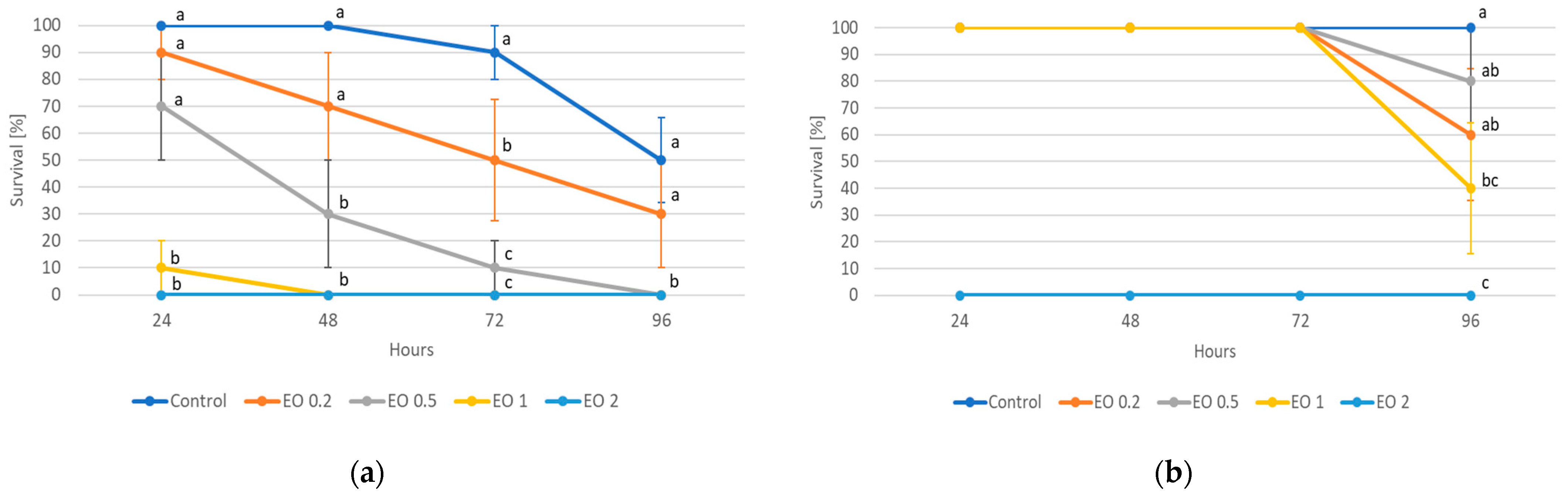 Molecules 28 04647 g003