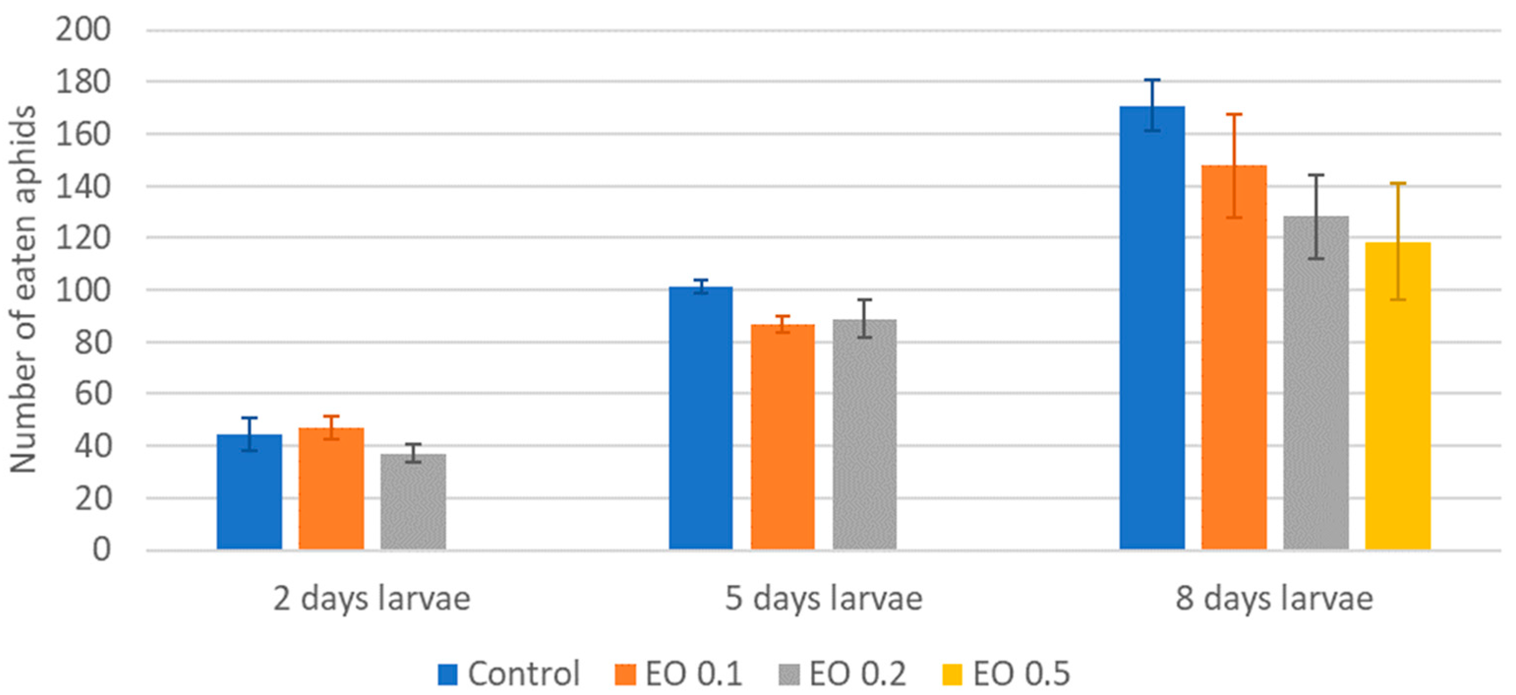 Molecules 28 04647 g007