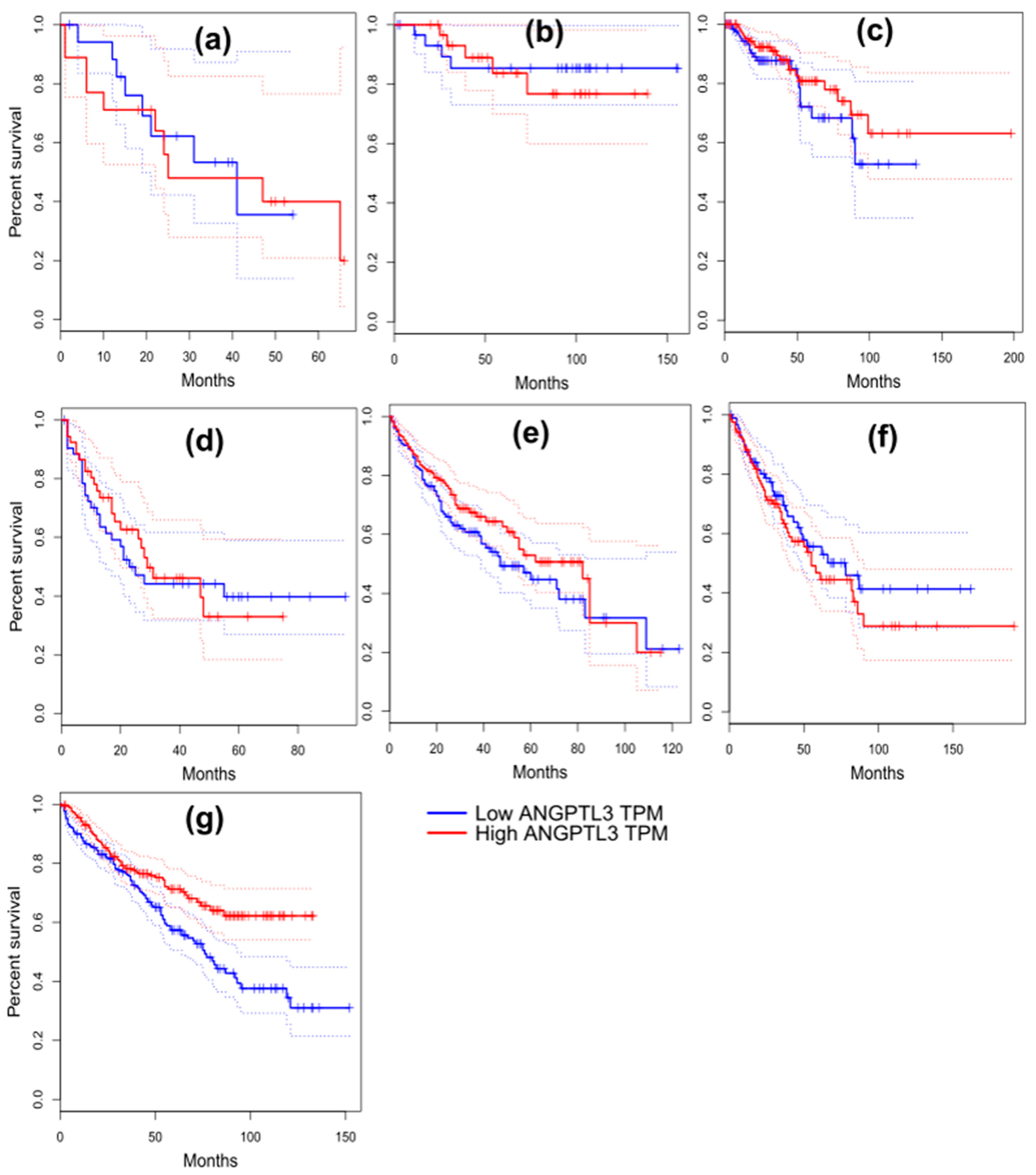 Molecules 28 04648 g005 Molecules 28 04648 g005