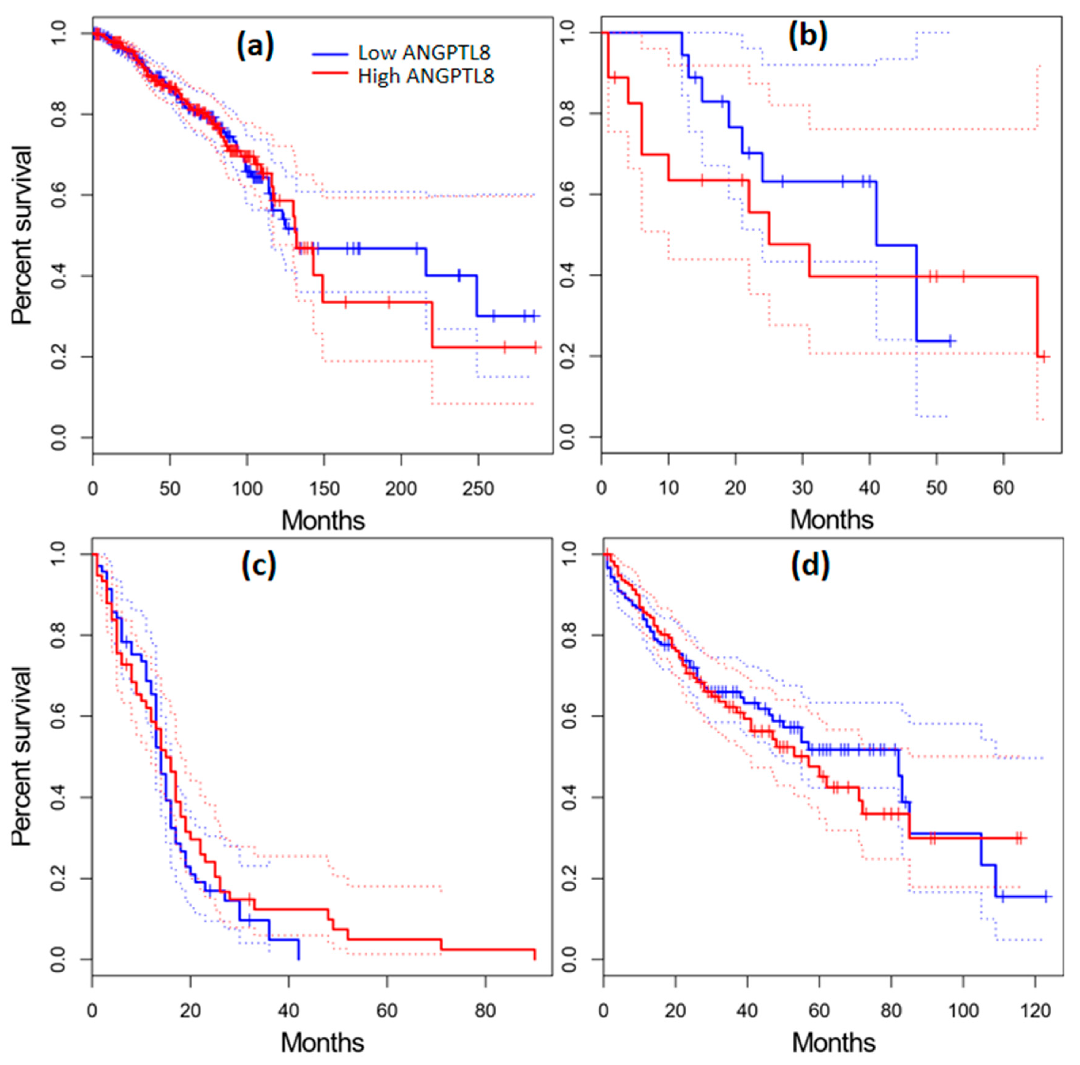 Molecules 28 04648 g006 Molecules 28 04648 g006
