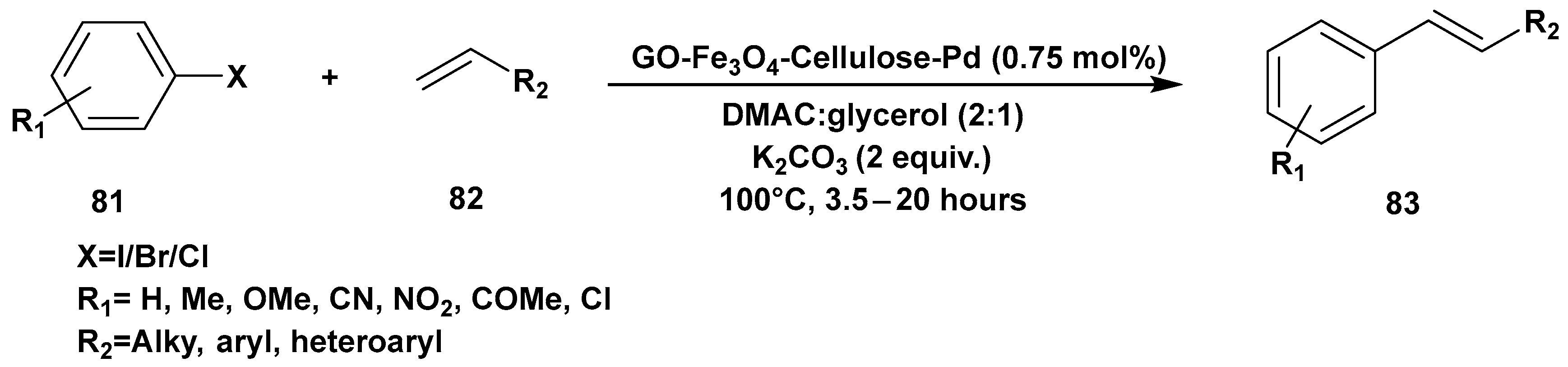 Molecules 28 04651 sch024