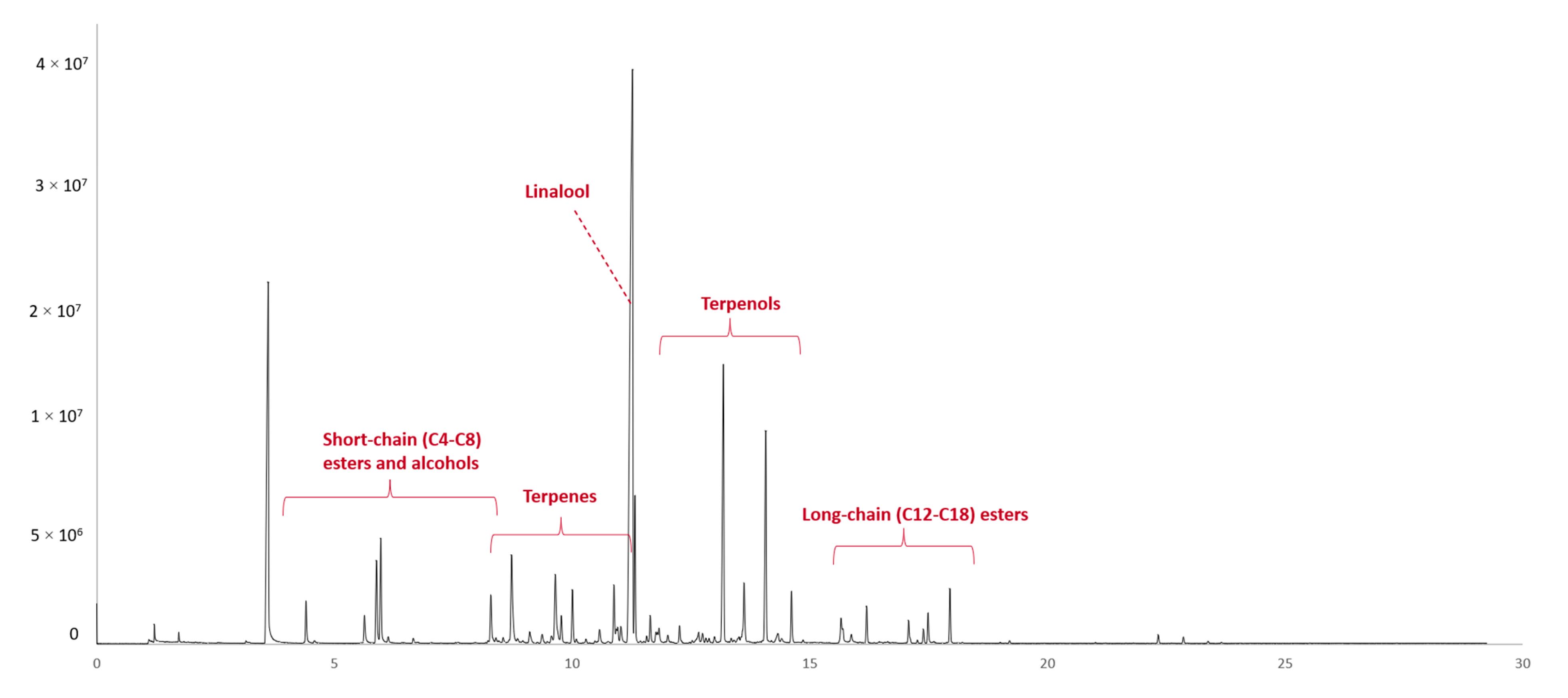Molecules 28 04653 g001 Molecules 28 04653 g001