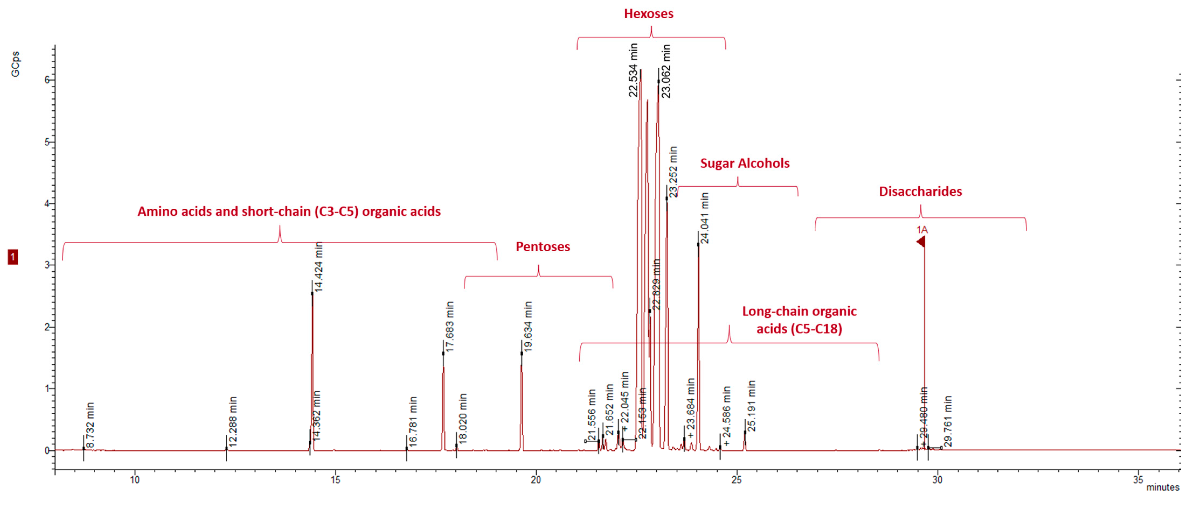 Molecules 28 04653 g004 Molecules 28 04653 g004