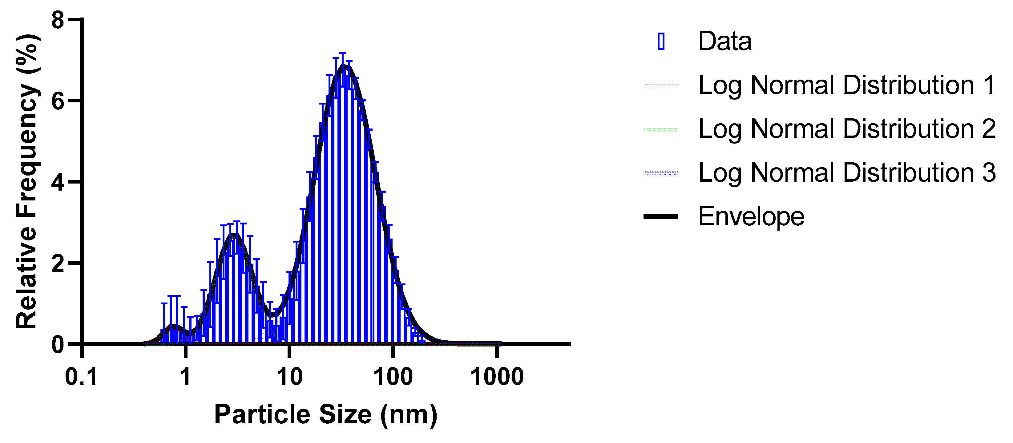 Molecules 28 04654 g002 Molecules 28 04654 g002