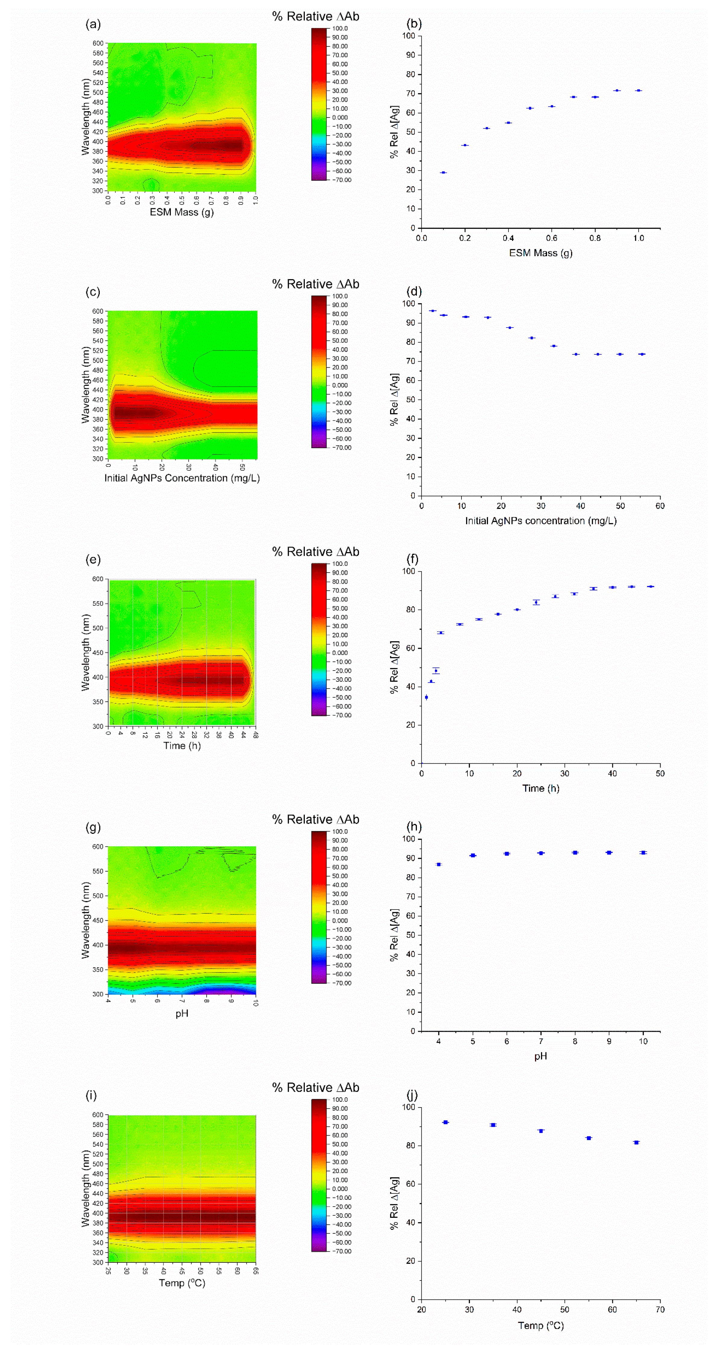 Molecules 28 04654 g003 Molecules 28 04654 g003