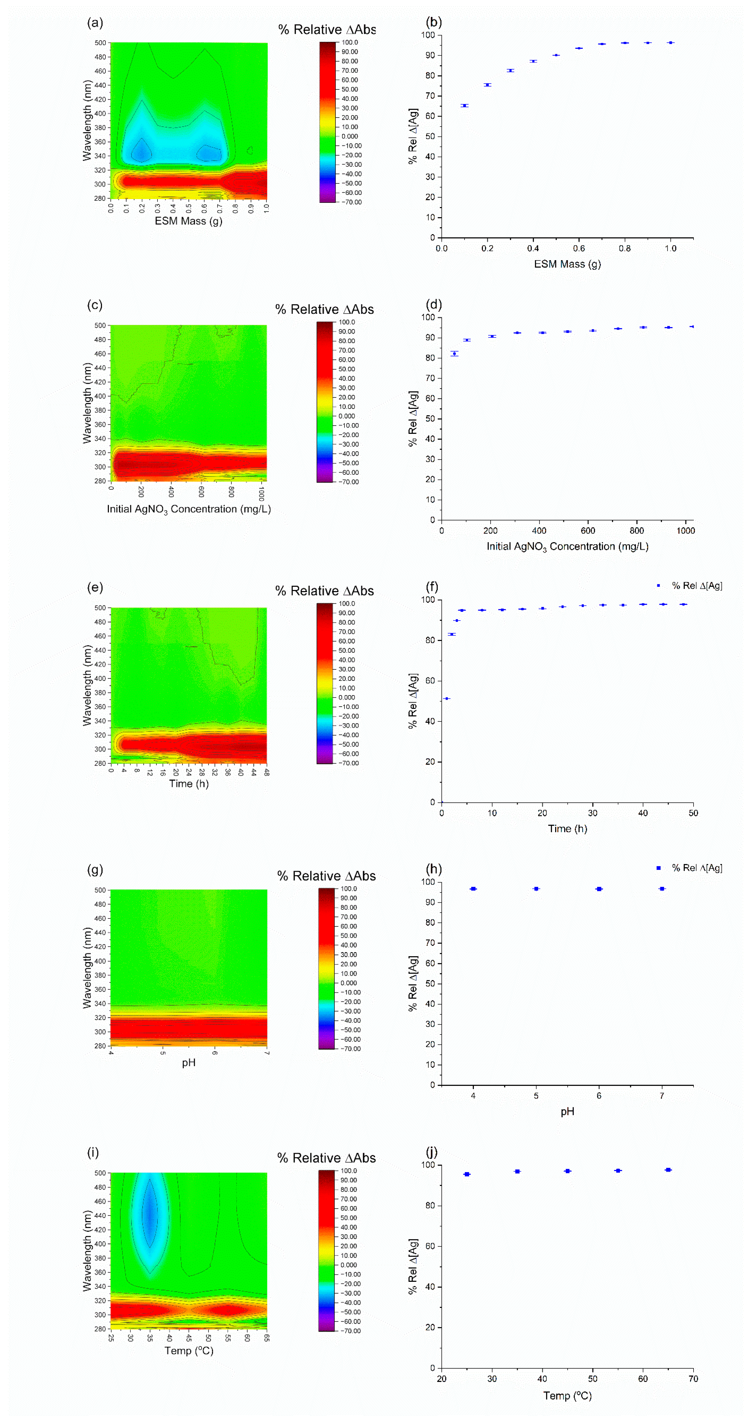 Molecules 28 04654 g004 Molecules 28 04654 g004