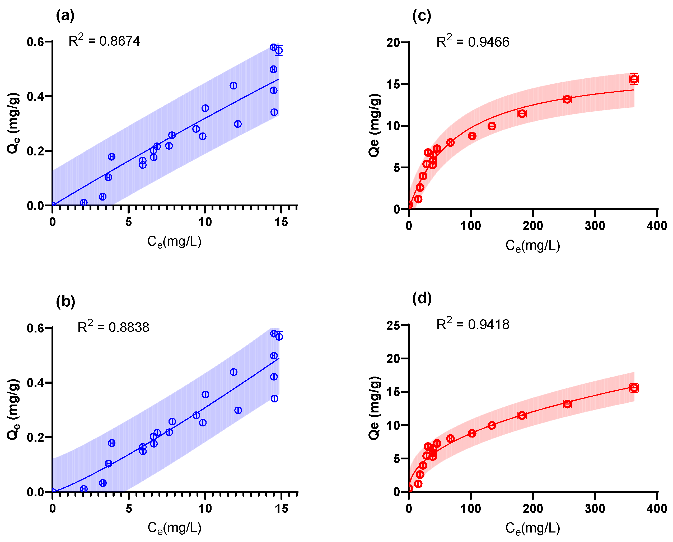 Molecules 28 04654 g006 Molecules 28 04654 g006