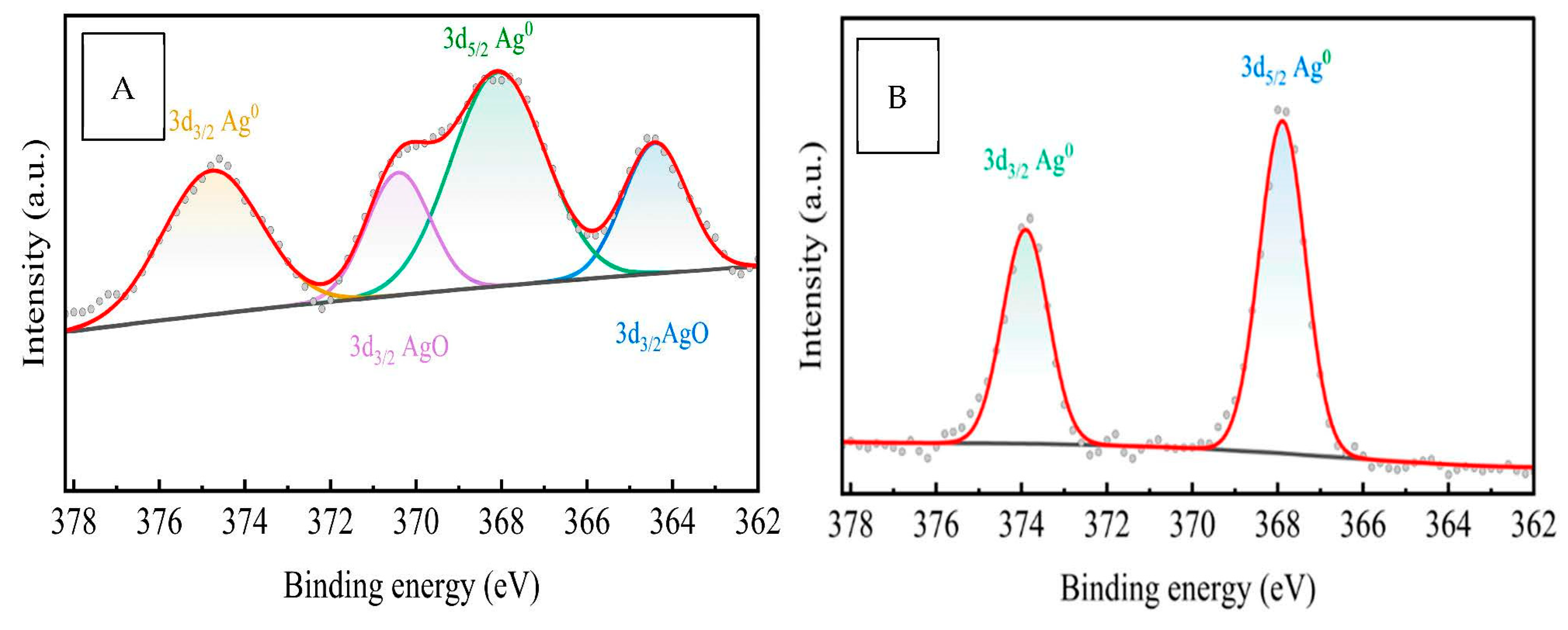 Molecules 28 04654 g009 Molecules 28 04654 g009