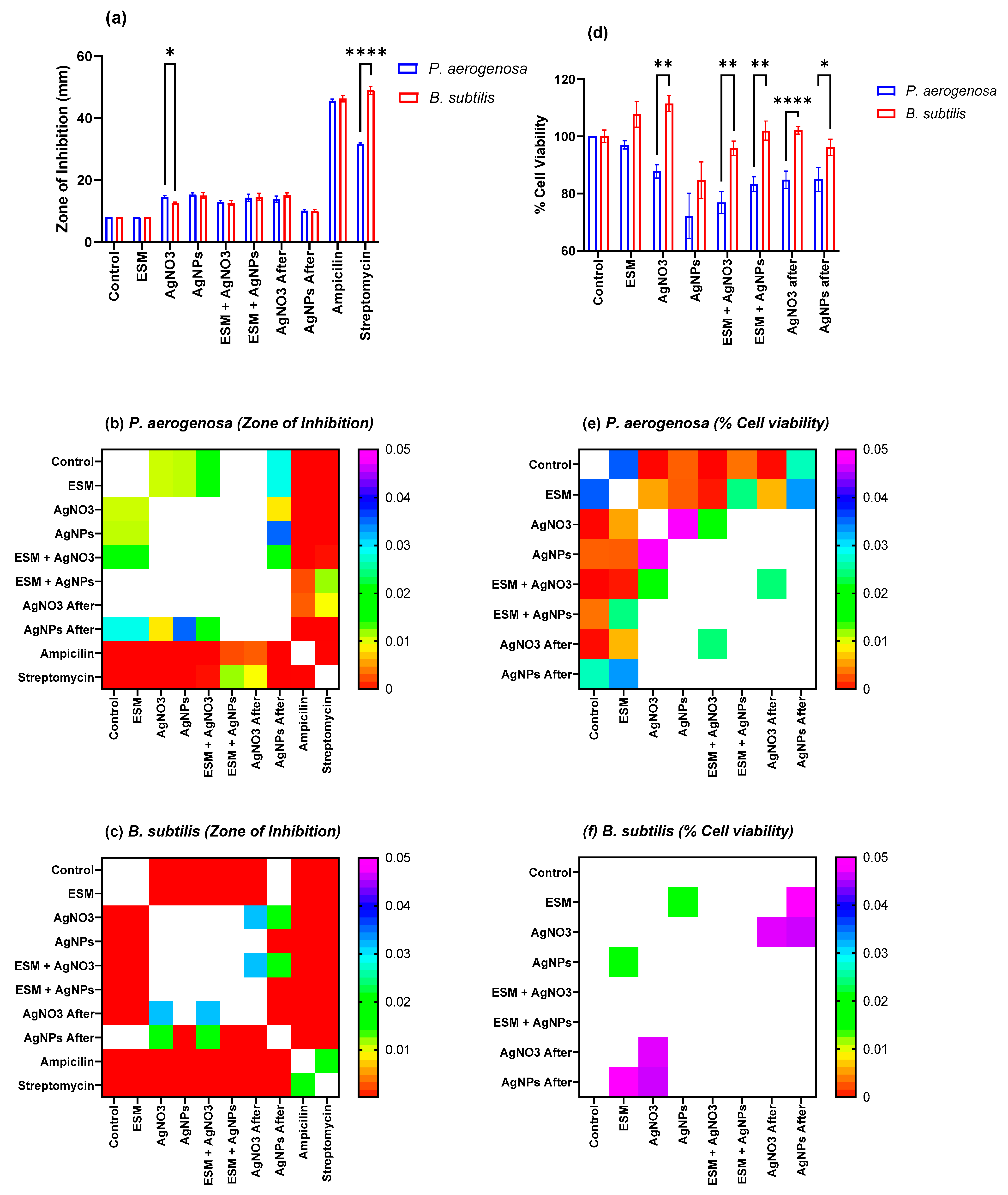 Molecules 28 04654 g011 Molecules 28 04654 g011