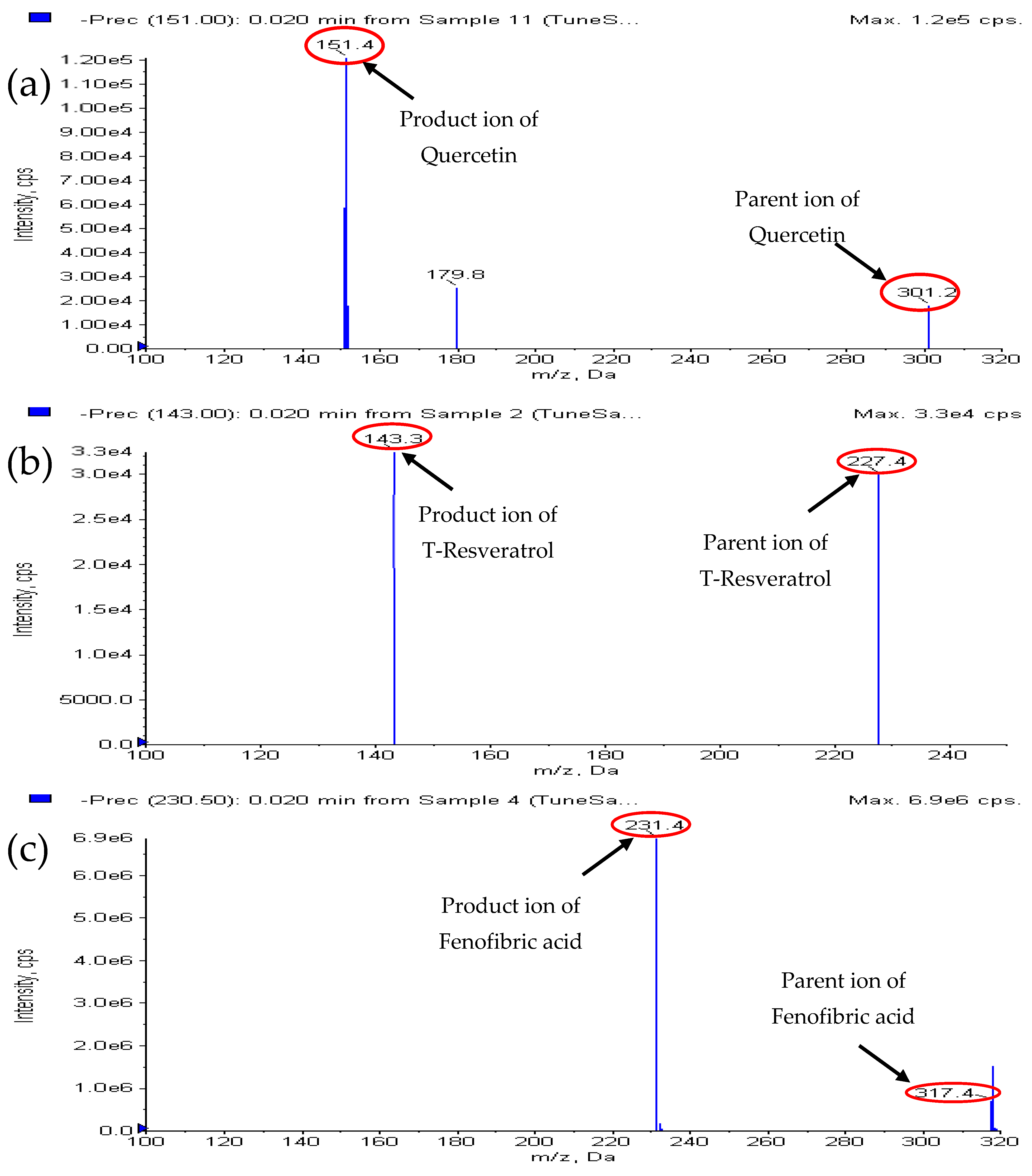 Molecules 28 04656 g002 Molecules 28 04656 g002