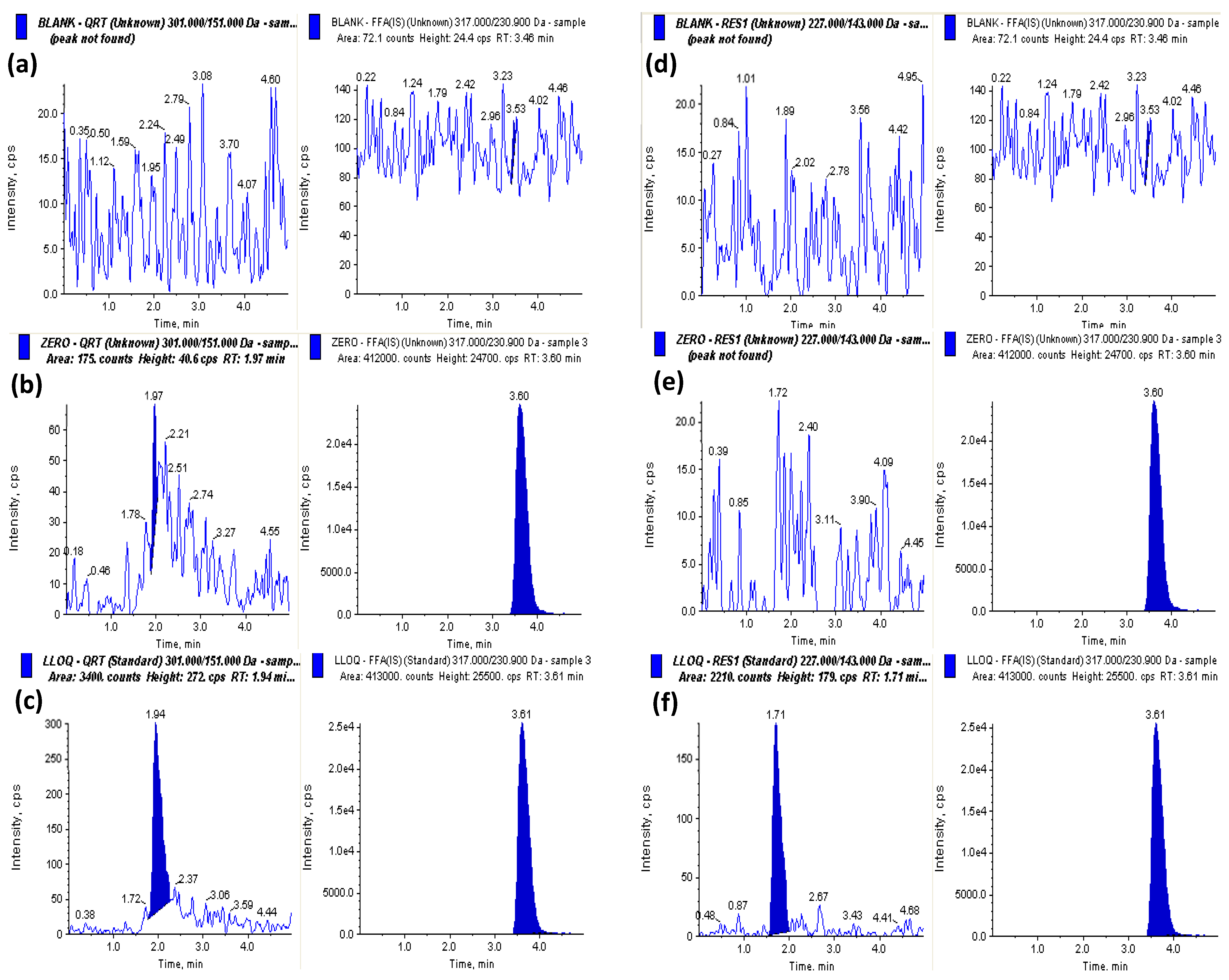 Molecules 28 04656 g003 Molecules 28 04656 g003