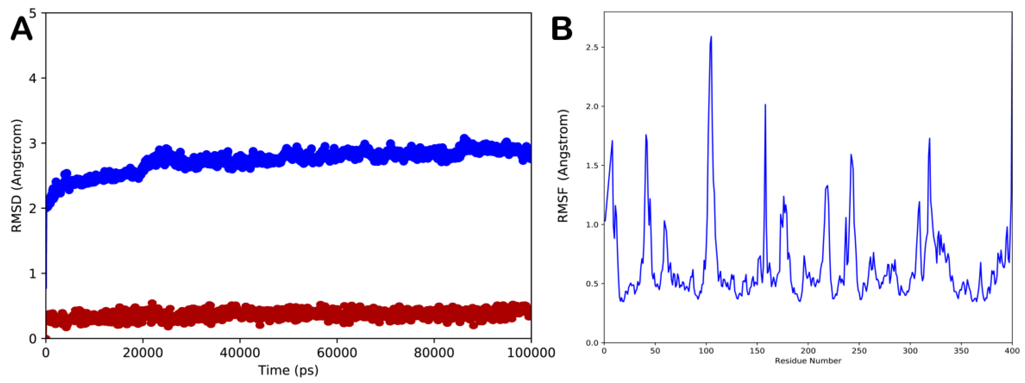 Molecules 28 04658 g004 Molecules 28 04658 g004
