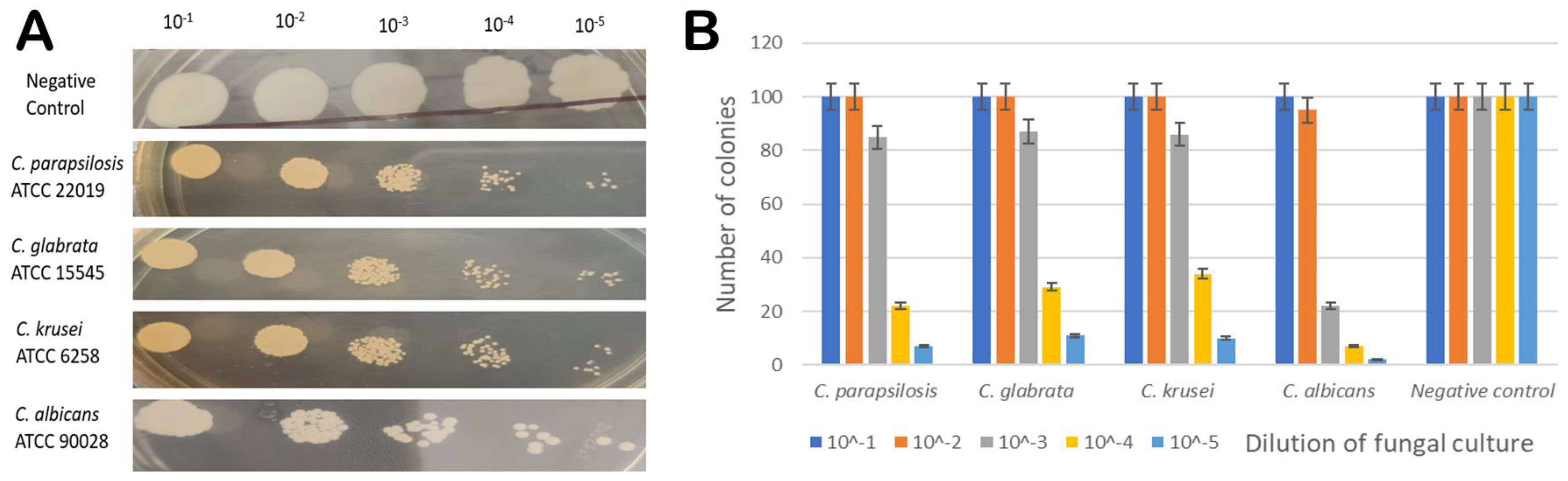 Molecules 28 04658 g008 Molecules 28 04658 g008