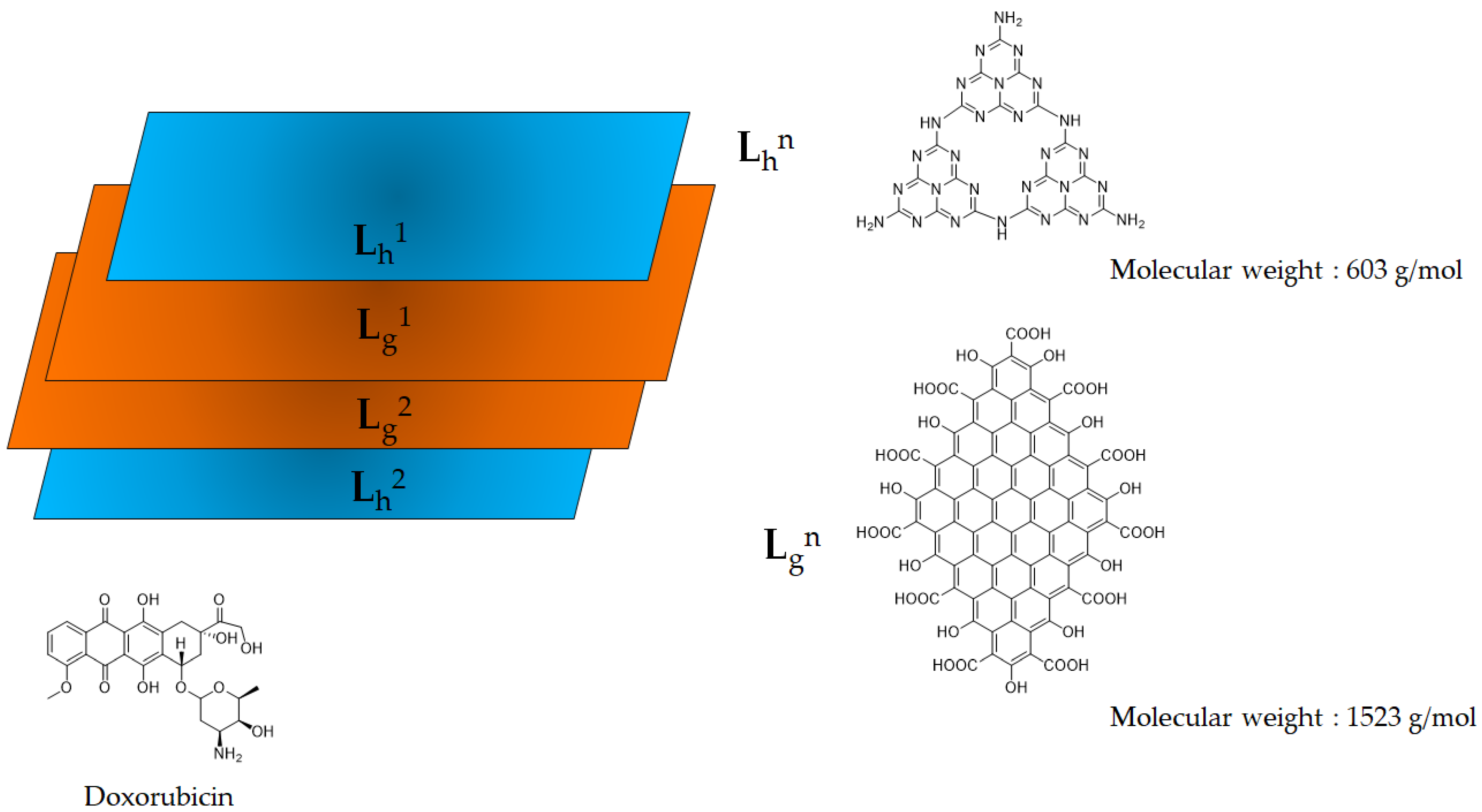 Molecules 28 04660 g001 Molecules 28 04660 g001