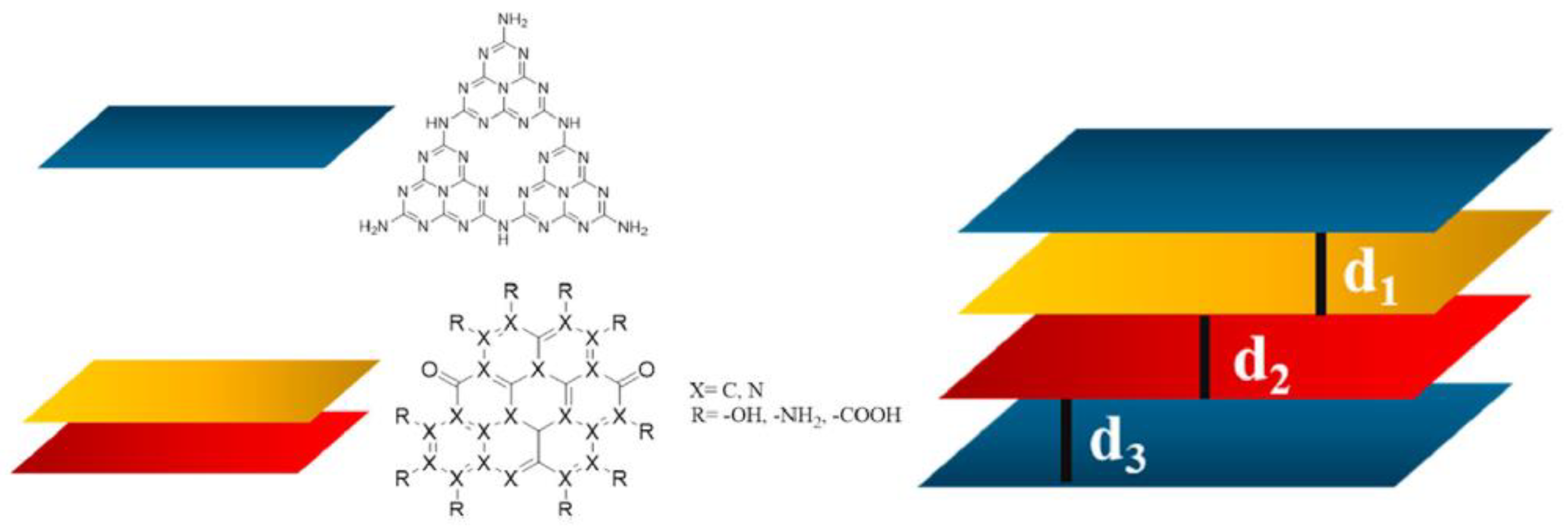 Molecules 28 04660 g005 Molecules 28 04660 g005