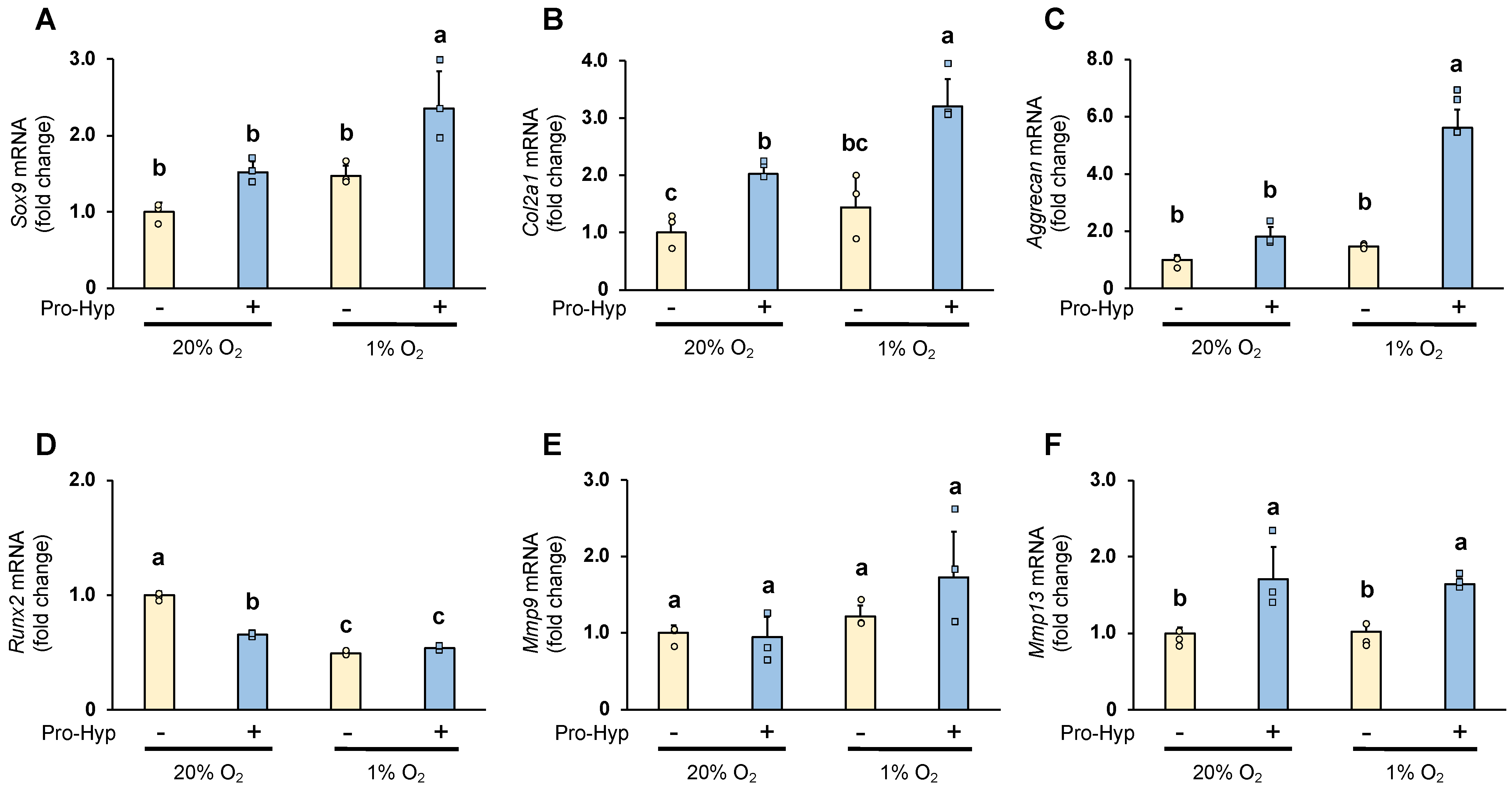 Molecules 28 04664 g002 Molecules 28 04664 g002