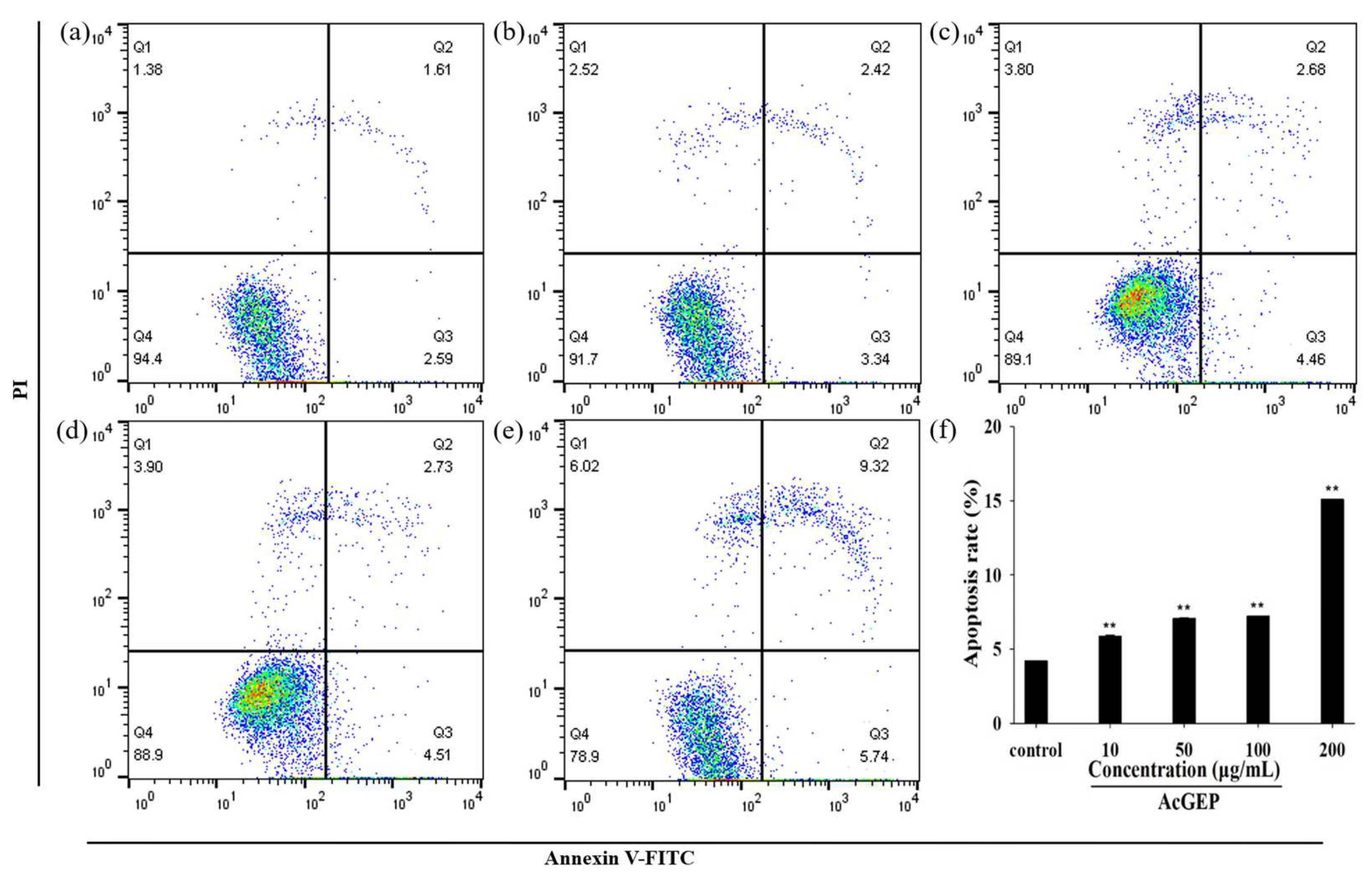 Molecules 28 04669 g004