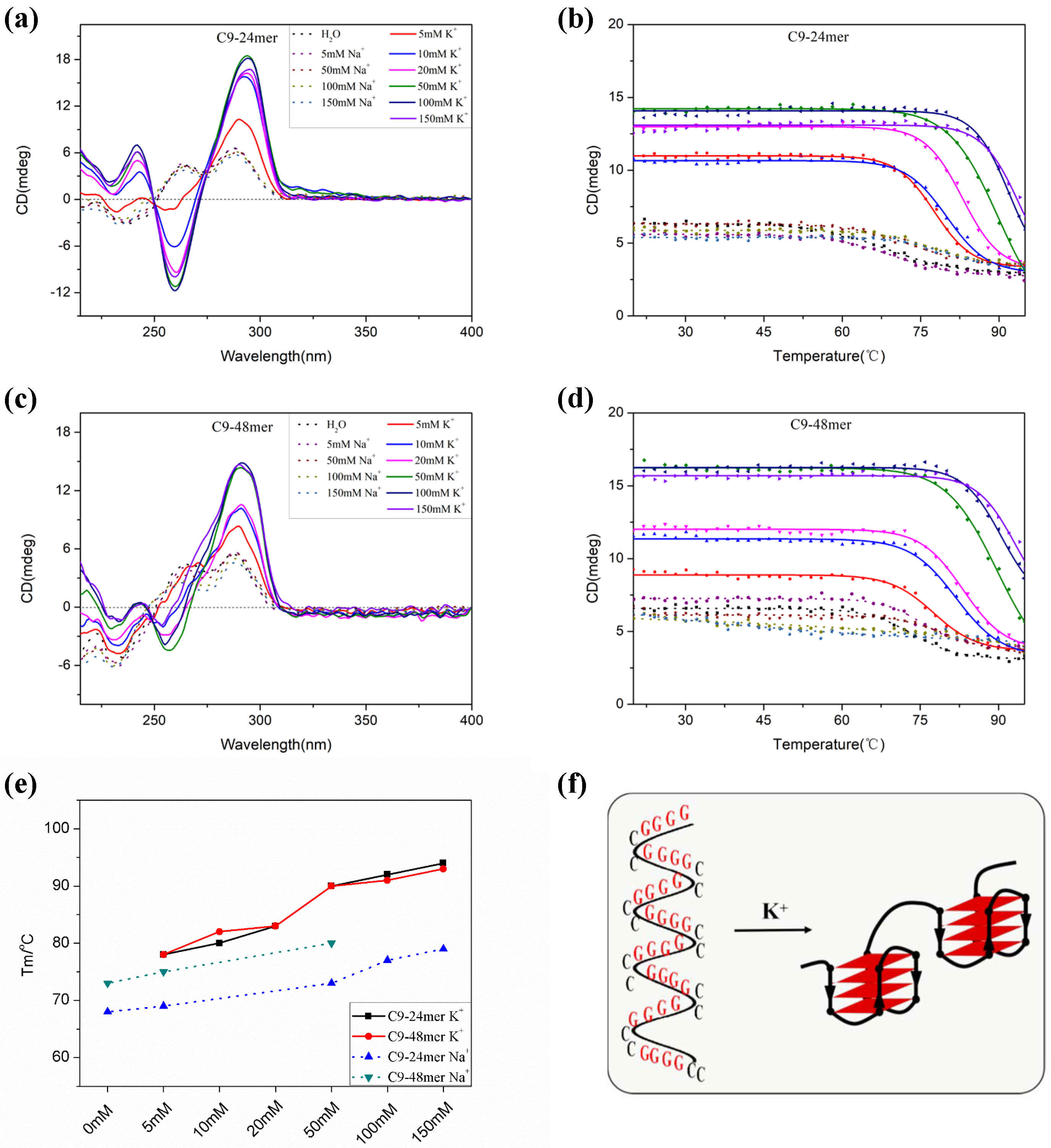 Molecules 28 04671 g002 Molecules 28 04671 g002