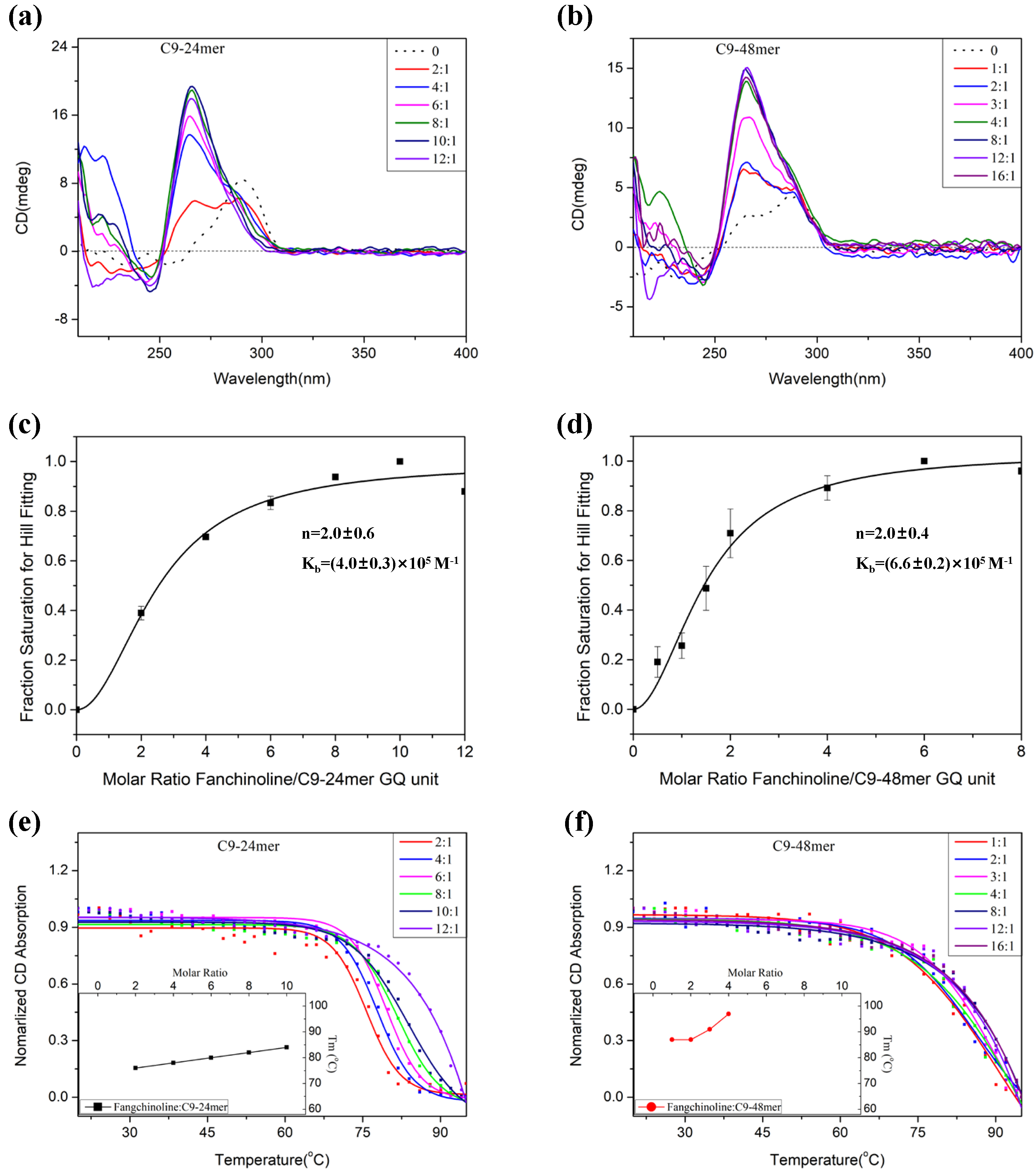 Molecules 28 04671 g003 Molecules 28 04671 g003