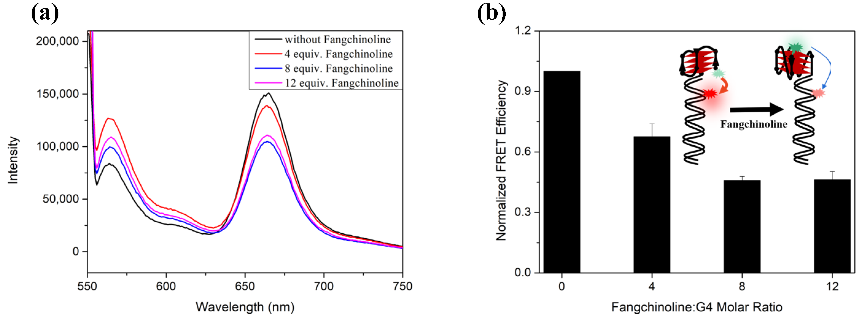 Molecules 28 04671 g004 Molecules 28 04671 g004