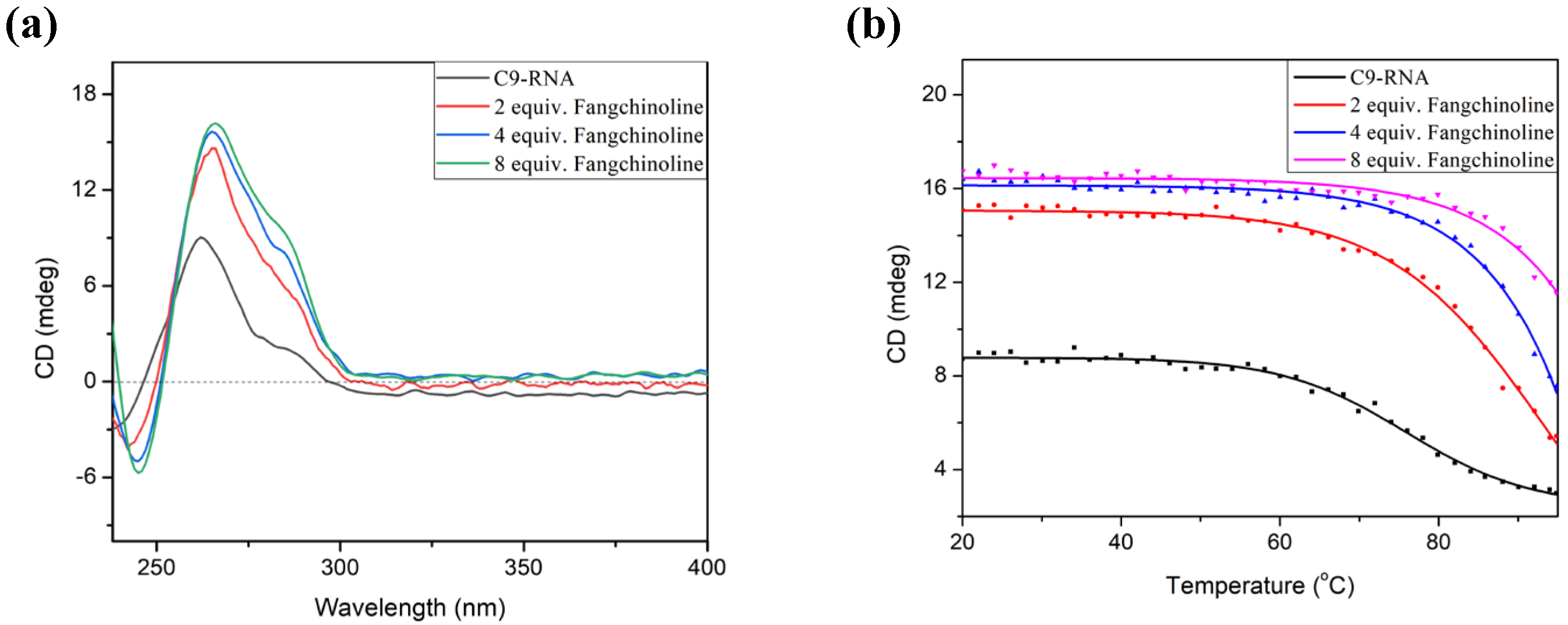 Molecules 28 04671 g005 Molecules 28 04671 g005