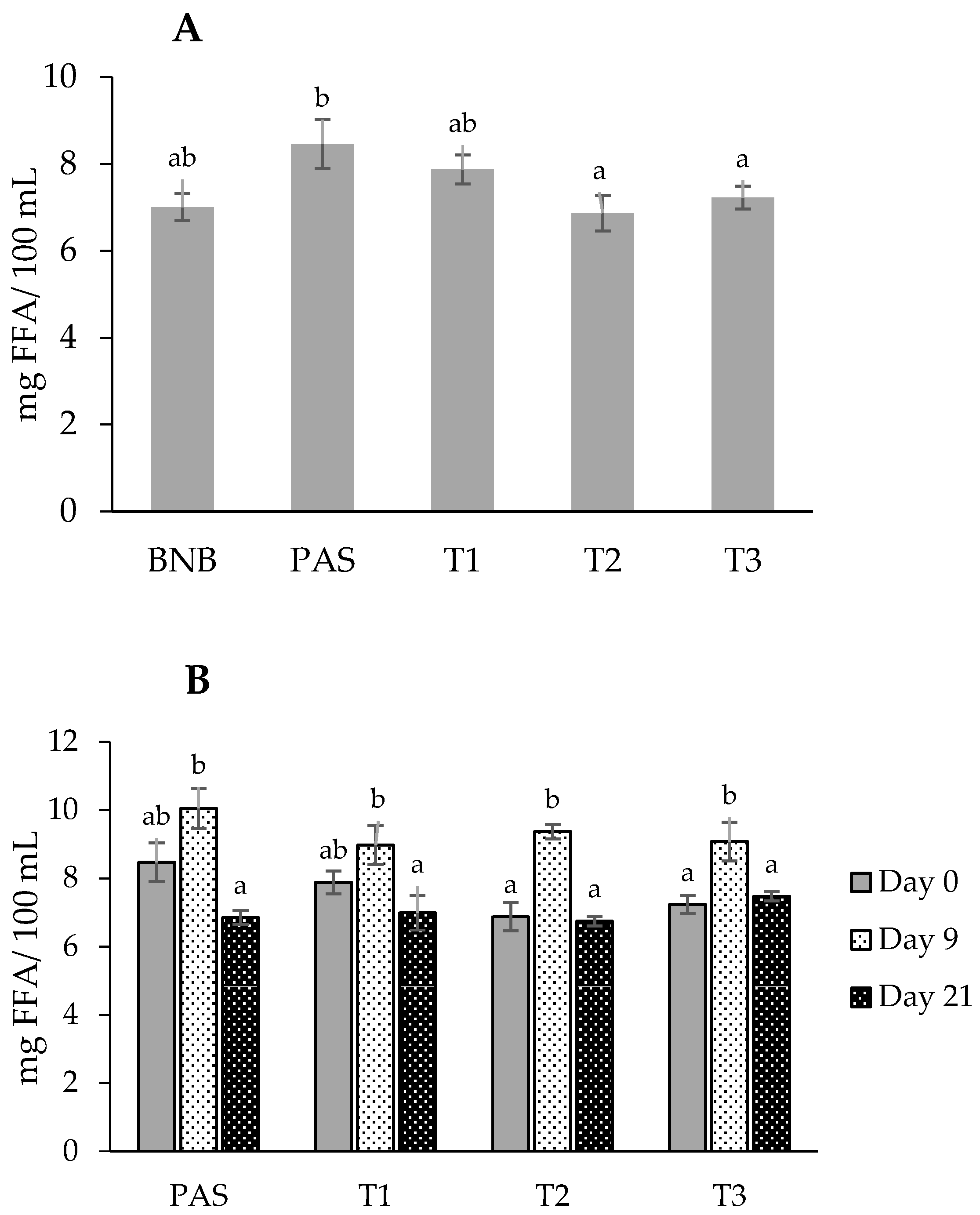 Molecules 28 04675 g001