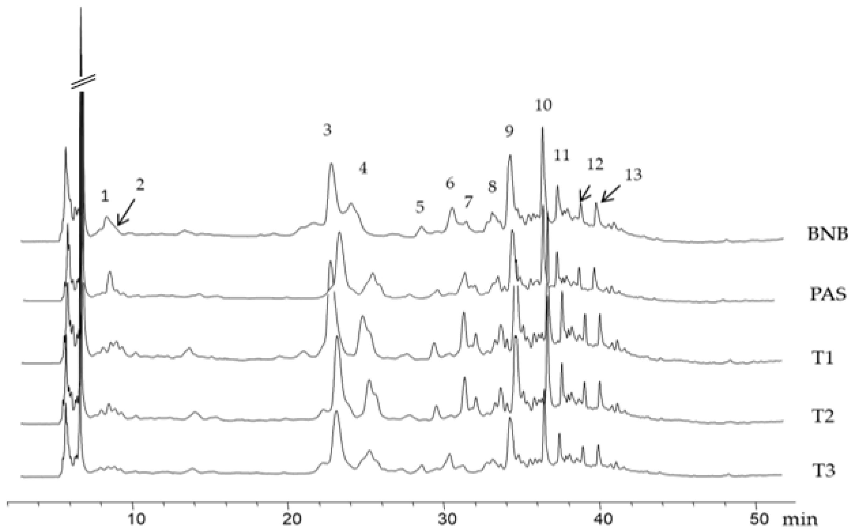 Molecules 28 04675 g002