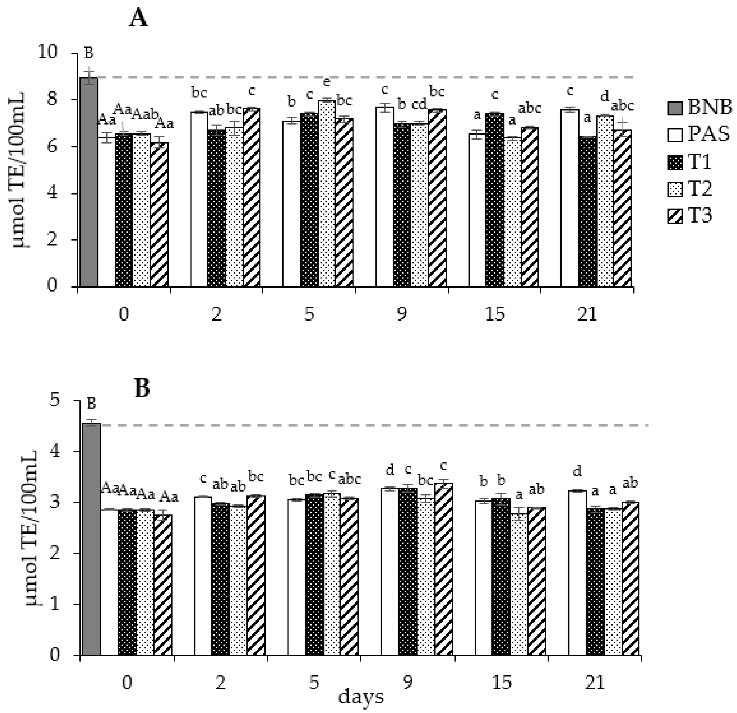 Molecules 28 04675 g003