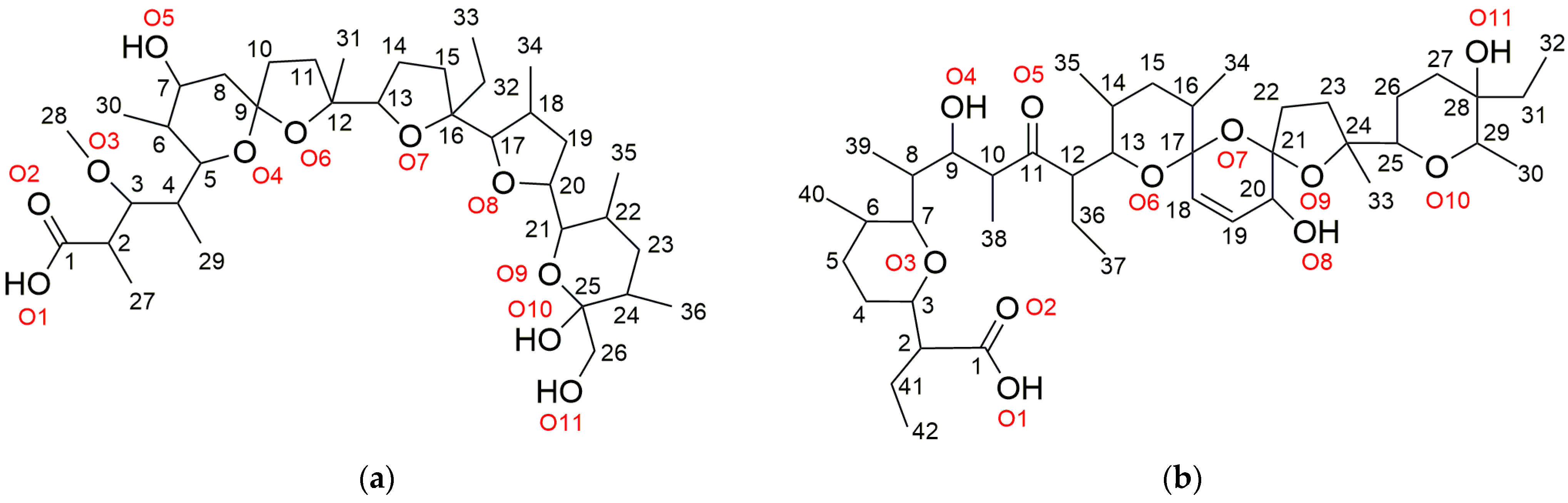 Molecules 28 04676 g001 Molecules 28 04676 g001