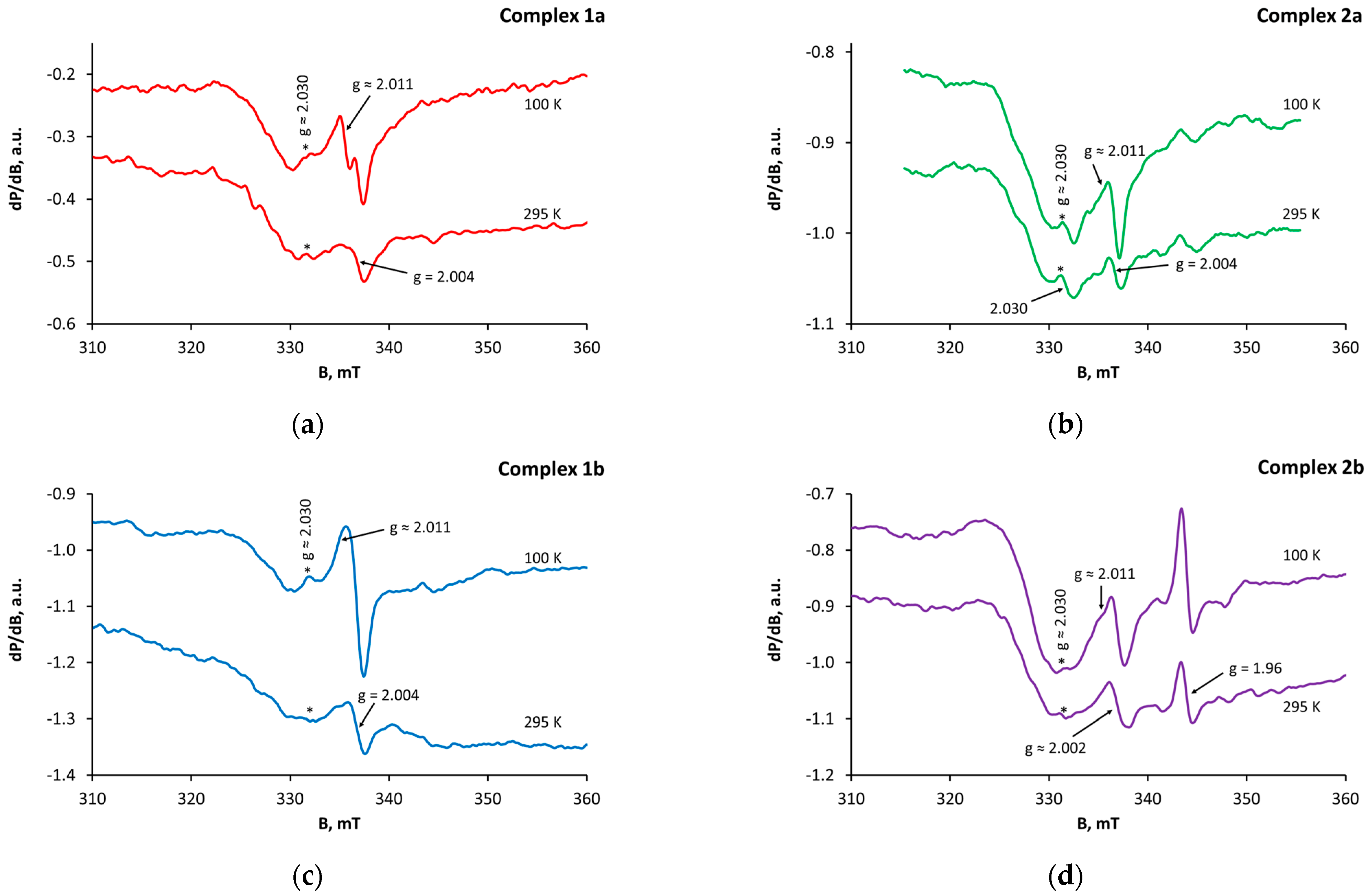 Molecules 28 04676 g002 Molecules 28 04676 g002