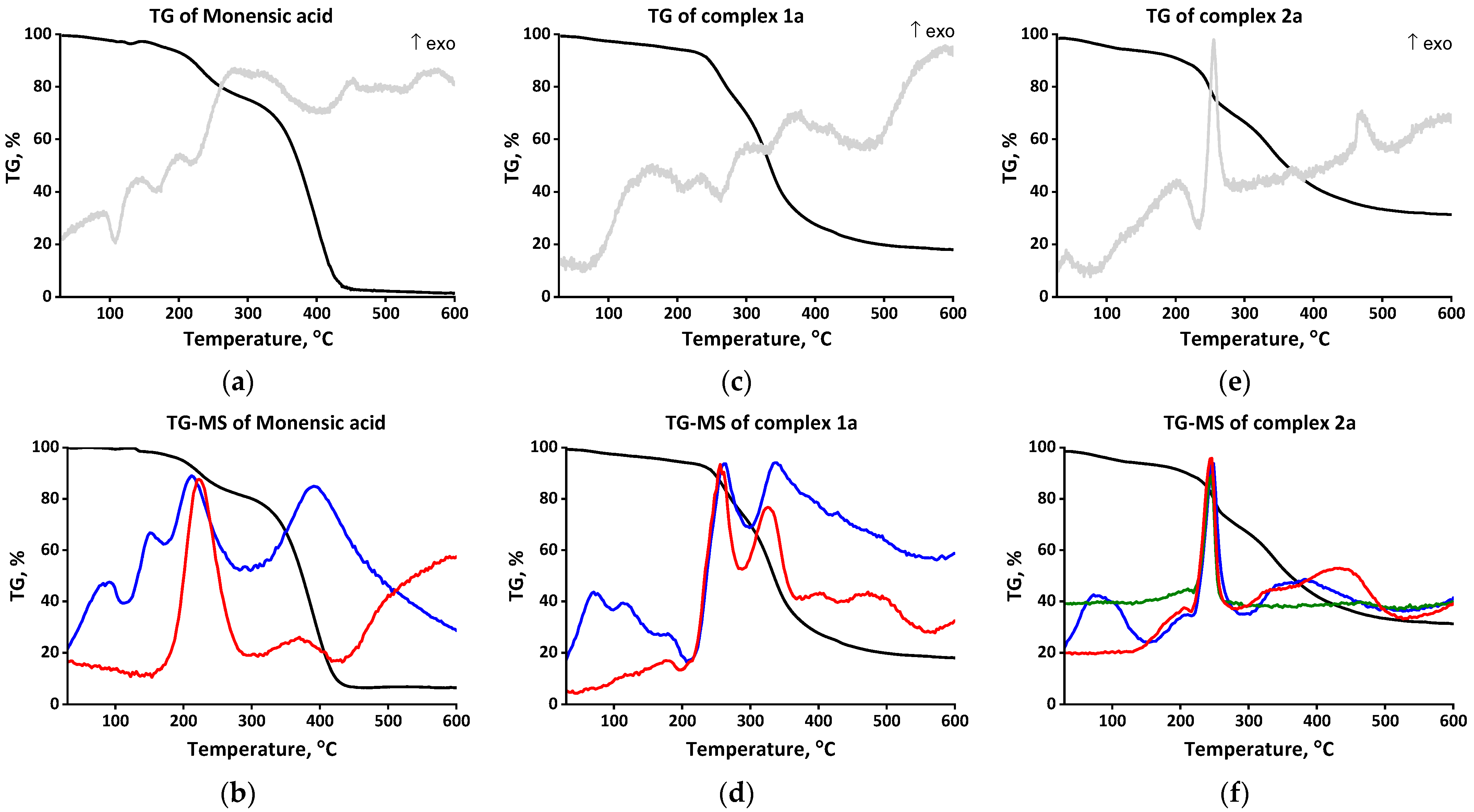 Molecules 28 04676 g003 Molecules 28 04676 g003